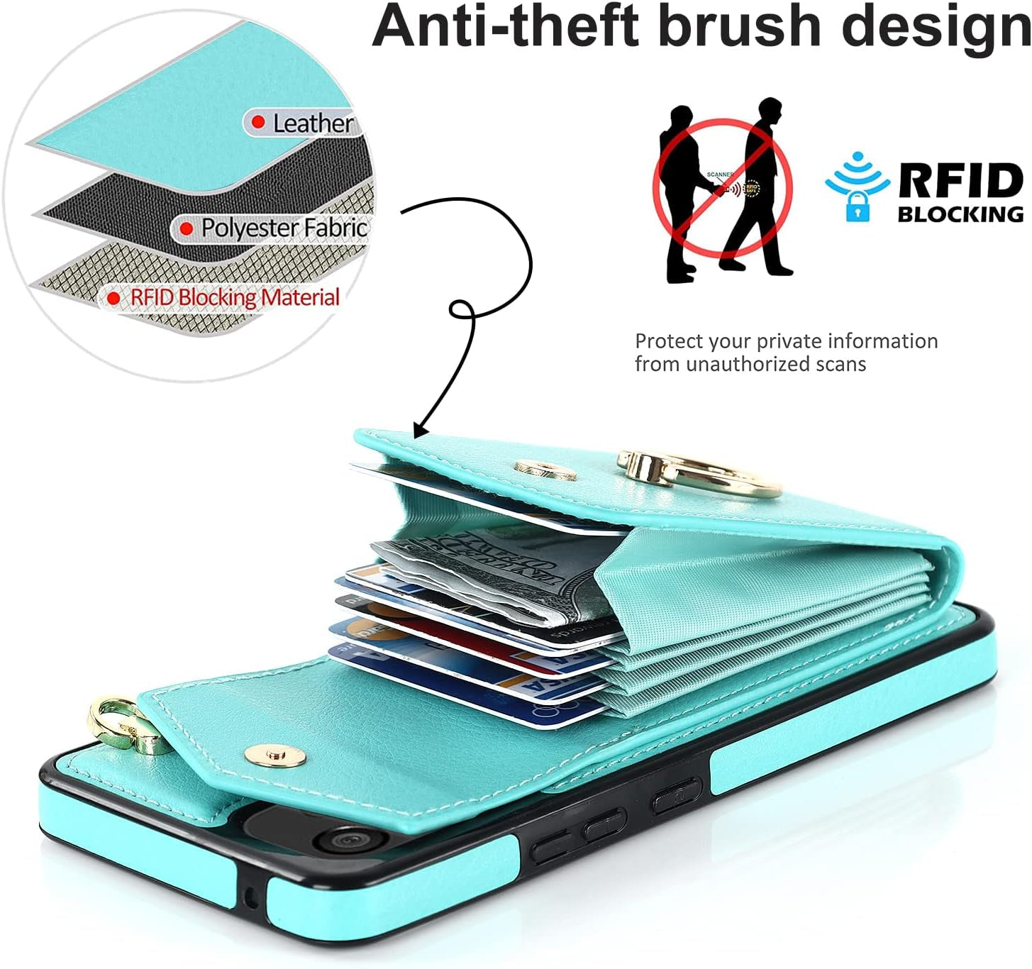 Asuwish Phone Case for Samsung Galaxy A53 5G Wallet Cover with Tempered Glass Screen Protector and RFID Blocking Ring Credit Card Holder Cell Accessories a 53 G5 53A SM A536U 6.5" 2022 Women Men Teal  Asuwish   