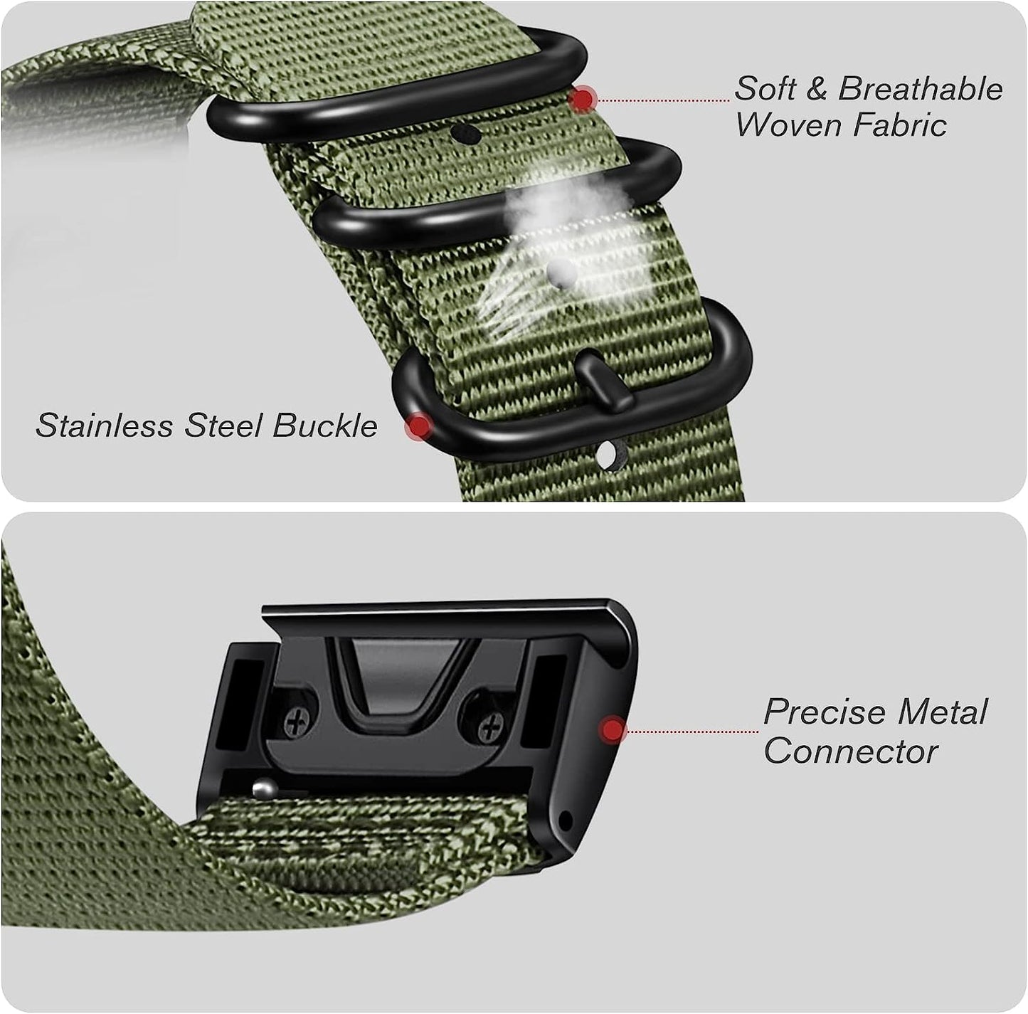 Fintie 20Mm Band Compatible with Garmin Fenix 7S / Fenix 6S / Fenix 5S, Quickfit Soft Woven Nylon Sport Strap Compatible with Garmin Fenix 5S Plus/Fenix 6S Pro/Sapphire/Descent Mk2S Smartwatch  FINTIE   