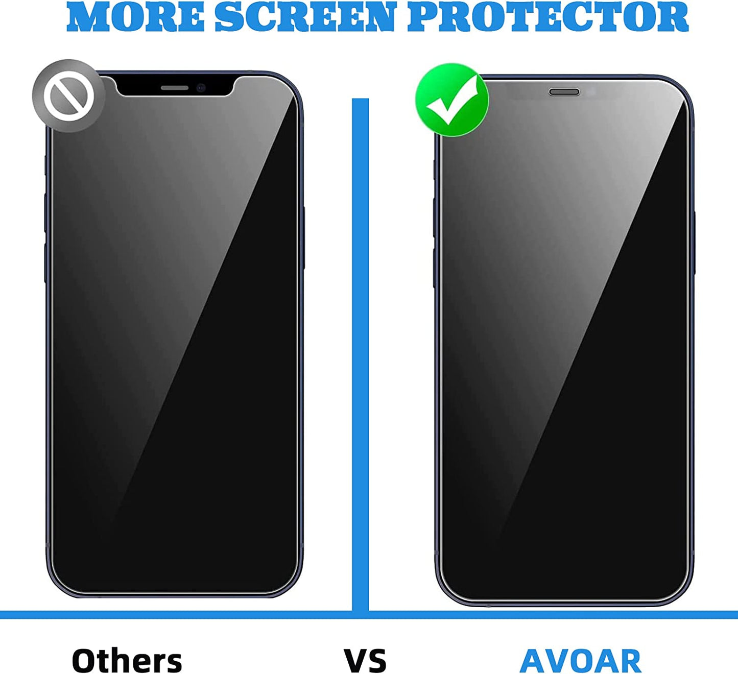 AVOAR 3 Pack Screen Protector for Iphone 11 / Iphone XR, for Iphone 11 Screen Protector, 6.1 Inch HD Clear Tempered Glass Full Screen Case Friendly, Anti-Scratch, Bubble Free, Case-Friendly  AVOAR   