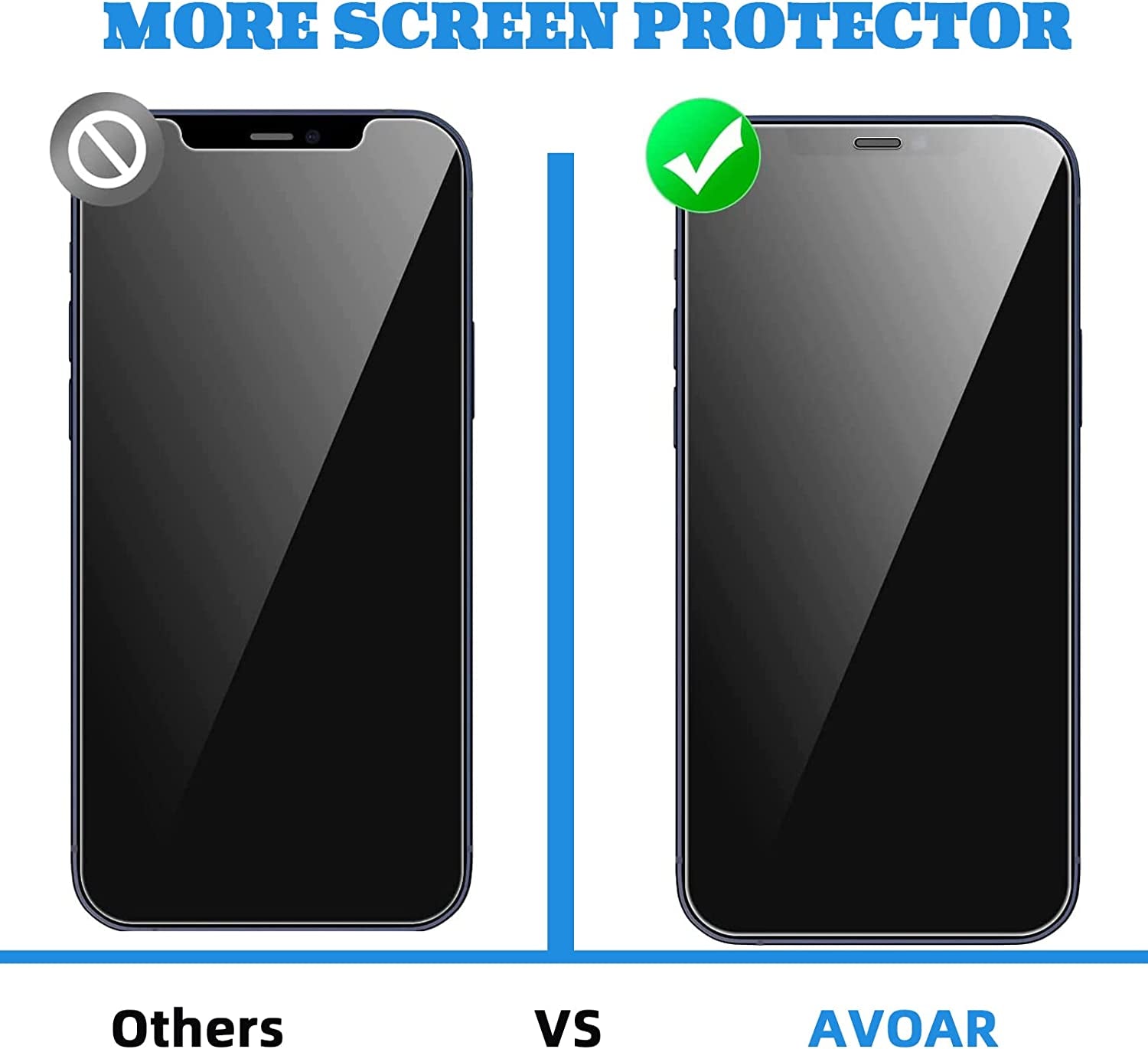 AVOAR 3 Pack Screen Protector for Iphone 11 / Iphone XR, for Iphone 11 Screen Protector, 6.1 Inch HD Clear Tempered Glass Full Screen Case Friendly, Anti-Scratch, Bubble Free, Case-Friendly  AVOAR   