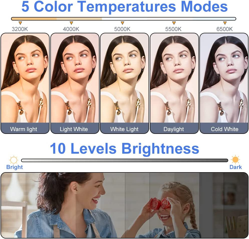 Eicaus 5'' Computer Ring Light for Video Conference Lighting, Laptop Ring Light with Clip and Tripod Stand, Selfie Light for Zoom Meetings,Live Streaming,Video Calls  Eicaus   