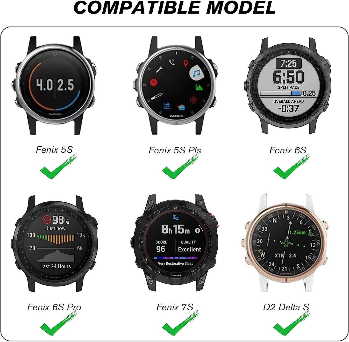 Fintie 20Mm Band Compatible with Garmin Fenix 7S / Fenix 6S / Fenix 5S, Quickfit Soft Woven Nylon Sport Strap Compatible with Garmin Fenix 5S Plus/Fenix 6S Pro/Sapphire/Descent Mk2S Smartwatch  FINTIE   