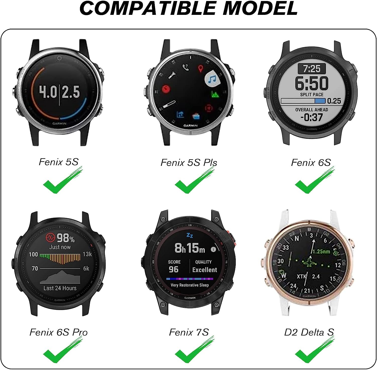 Fintie 20Mm Band Compatible with Garmin Fenix 7S / Fenix 6S / Fenix 5S, Quickfit Soft Woven Nylon Sport Strap Compatible with Garmin Fenix 5S Plus/Fenix 6S Pro/Sapphire/Descent Mk2S Smartwatch  FINTIE   