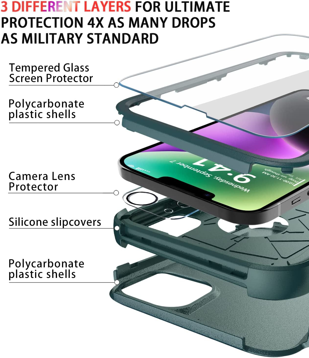 Diverbox Designed for Iphone 14 plus Case with Screen Protector Camera Lens Cover Heavy Duty Shockproof Shock-Resistant Cases for Apple Iphone 14 plus Phone 6.7 Inch (Dark Green)  Diverbox   