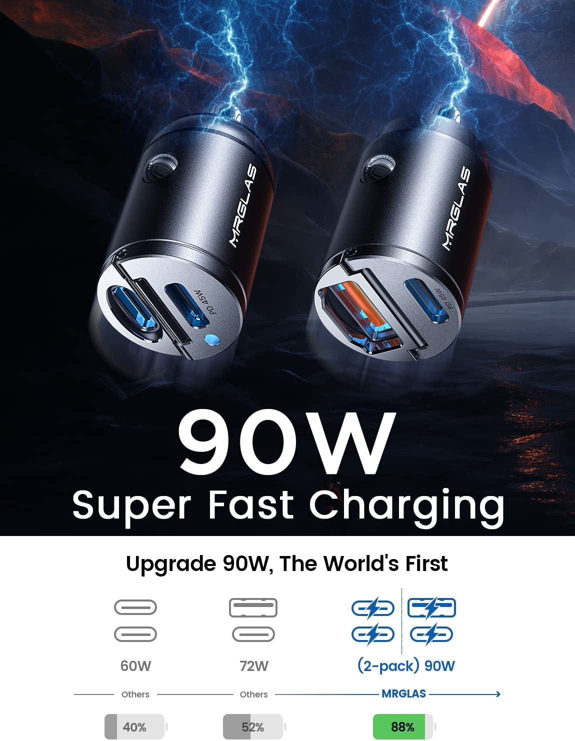 90W USB C Car Charger, 2-Pack Super Mini Metal USB C Car Charger Fast Charging Adapter [Pd+Qc]&[Dual PD],MRGLAS Car Cigarette Lighter USB Charger Compatible with Iphone 14 13 Pro Max, Ipad, Samsung  MRGLAS   