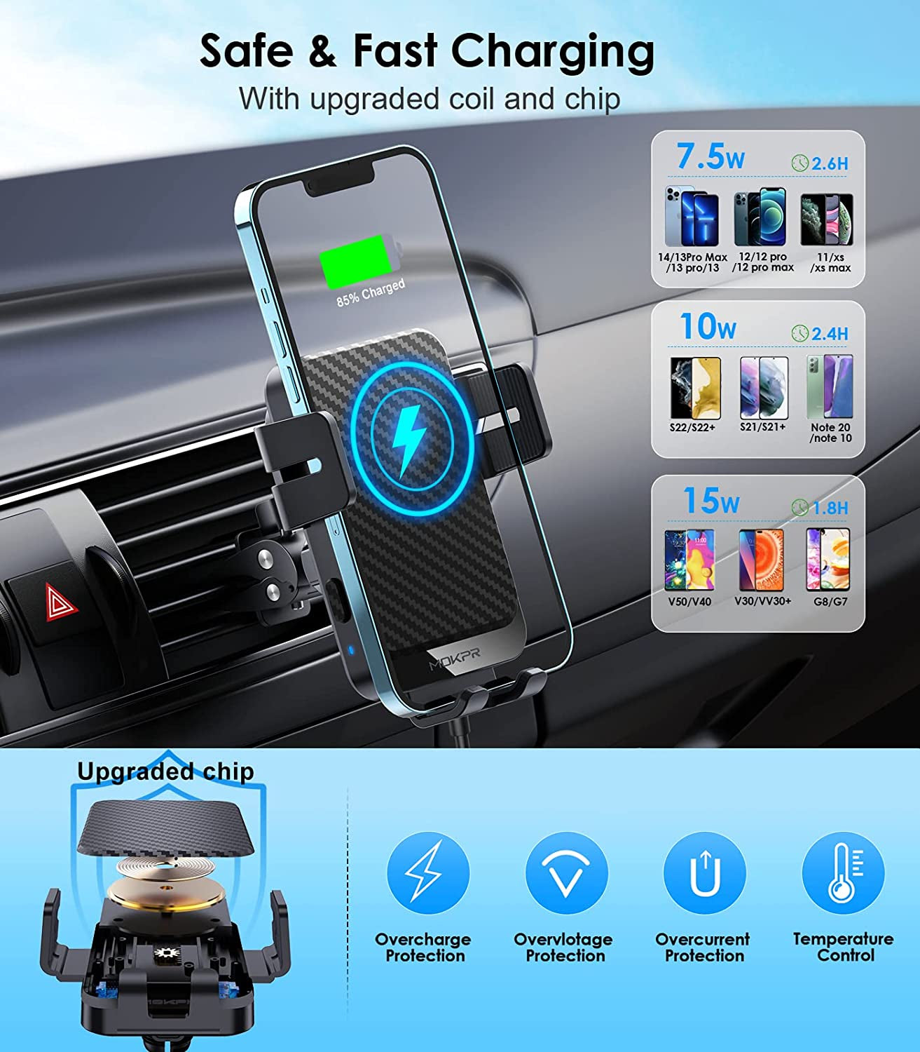 Wireless Car Charger, MOKPR 15W Fast Charging Auto-Clamping Car Charger Phone Mount Air Vent Cell Phone Holder Compatible Iphone 14/13/13 Pro/12 Pro/12/11/X/8, Samsung Galaxy S23/S22/S21/S20, Etc  MOKPR   