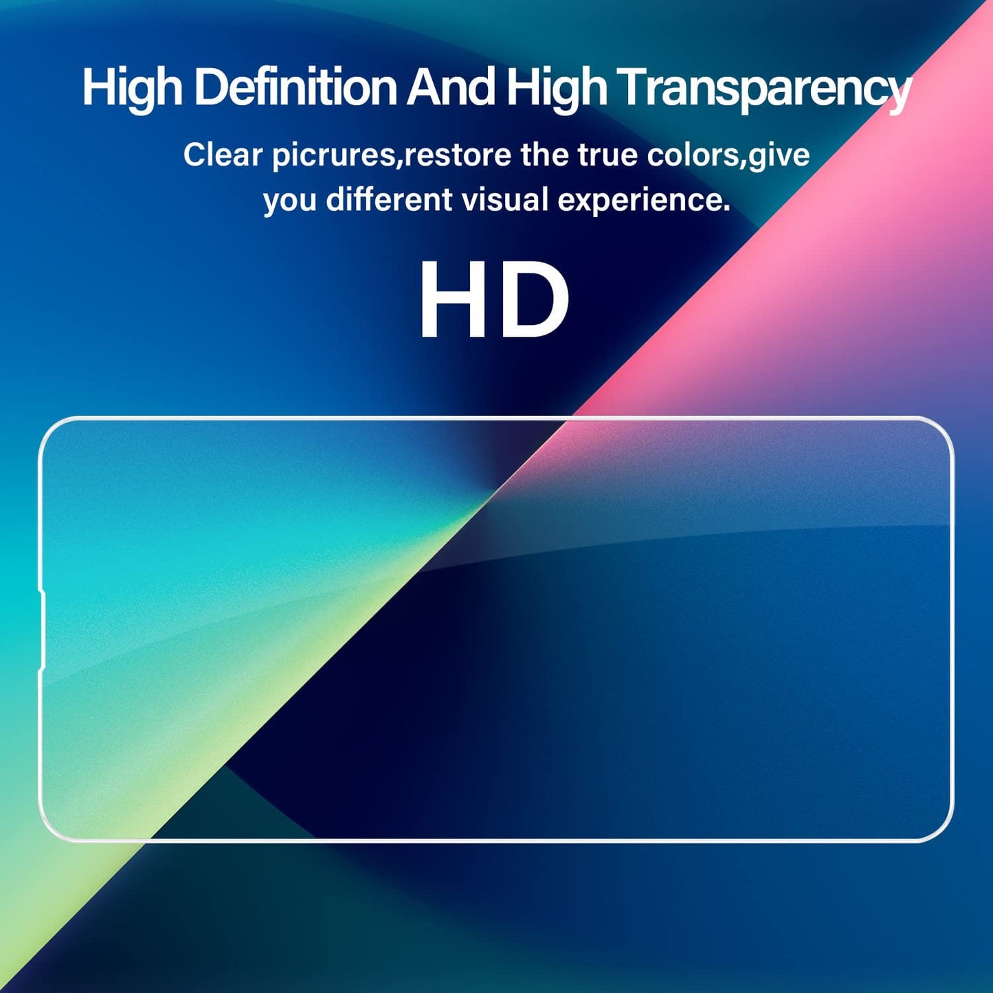 BIGFACE Compatible with Iphone 13 Mini Screen Protector + Camera Lens Protectors, [2 + 2 Pack] Premium HD Clear Tempered Glass, Anti-Bubble 3D Curved Accuracy Film for Iphone 13 Mini(5.4 Inch)  BIGFACE   