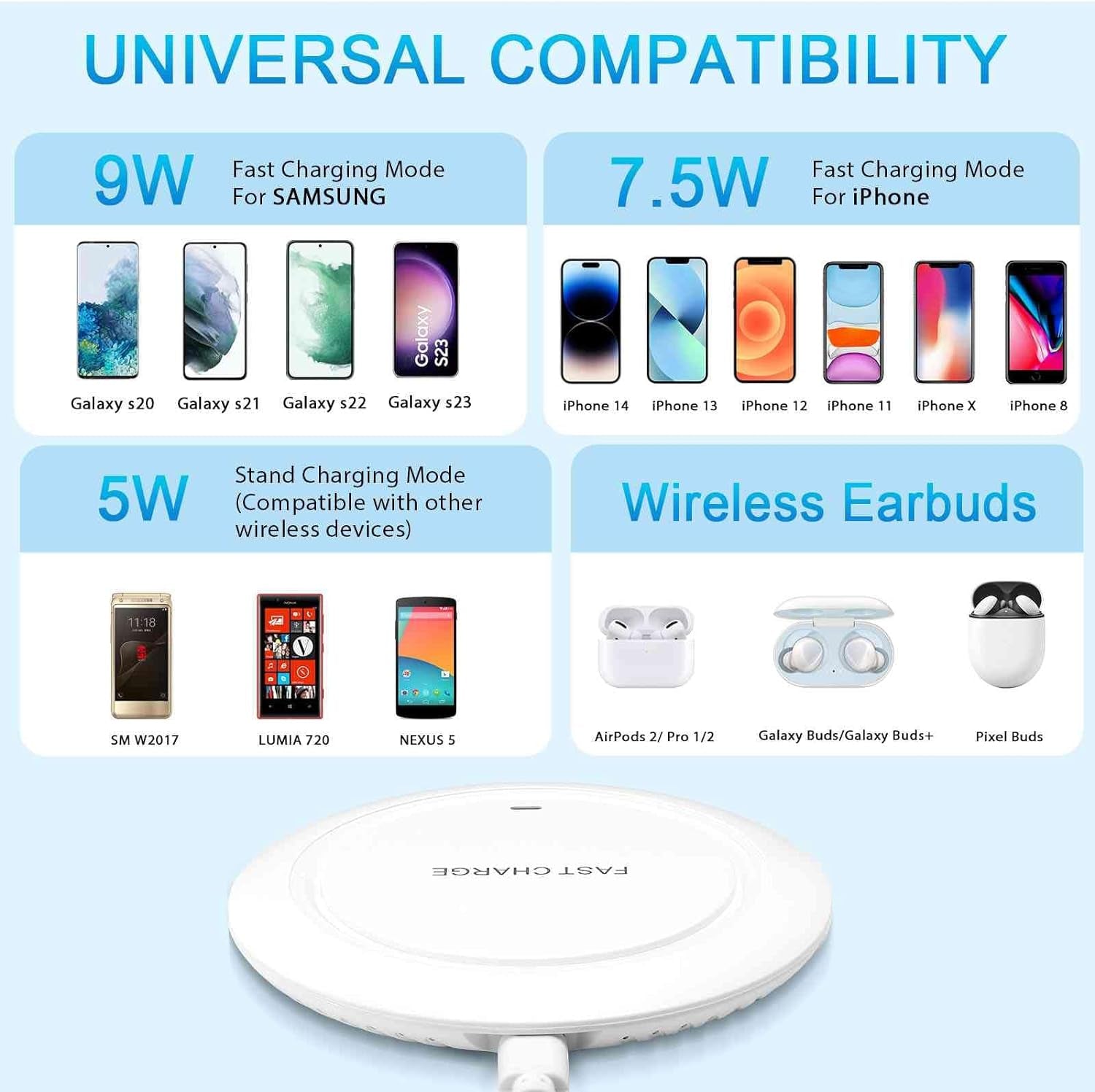 Wireless Charger, 15W Max Fast Wireless Charging Pad Compatible with LG V40 Thinq  Shenzhen DAXI Technology Co., Ltd   