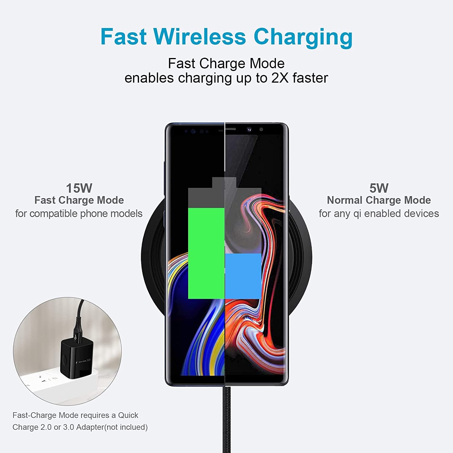 Pixel 7 Wireless Charger, 15W Fast Wireless Charger Pad for Google Pixel 7 Pro 7A 6 Pro 6 5 4 XL, Samsung Galaxy S23 Ultra S23+ S22 Ultra S21 FE S20 S10 S9 S8+, Iphone 14 Pro Max 13 12 11 XR XS 8 Plus  Shenzhen Chuang Wei Da Technology Co., LTD   