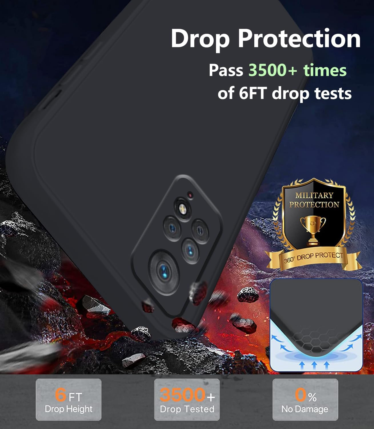 Jancyu Compatible with Redmi Note 12 Pro 4G Case, Silicone Phone Case for Xiaomi Redmi Note 12 Pro 4G, 360°Full Protective, Shockproof and Fingerprint Resistant Accessorie (Black)  Jancyu   