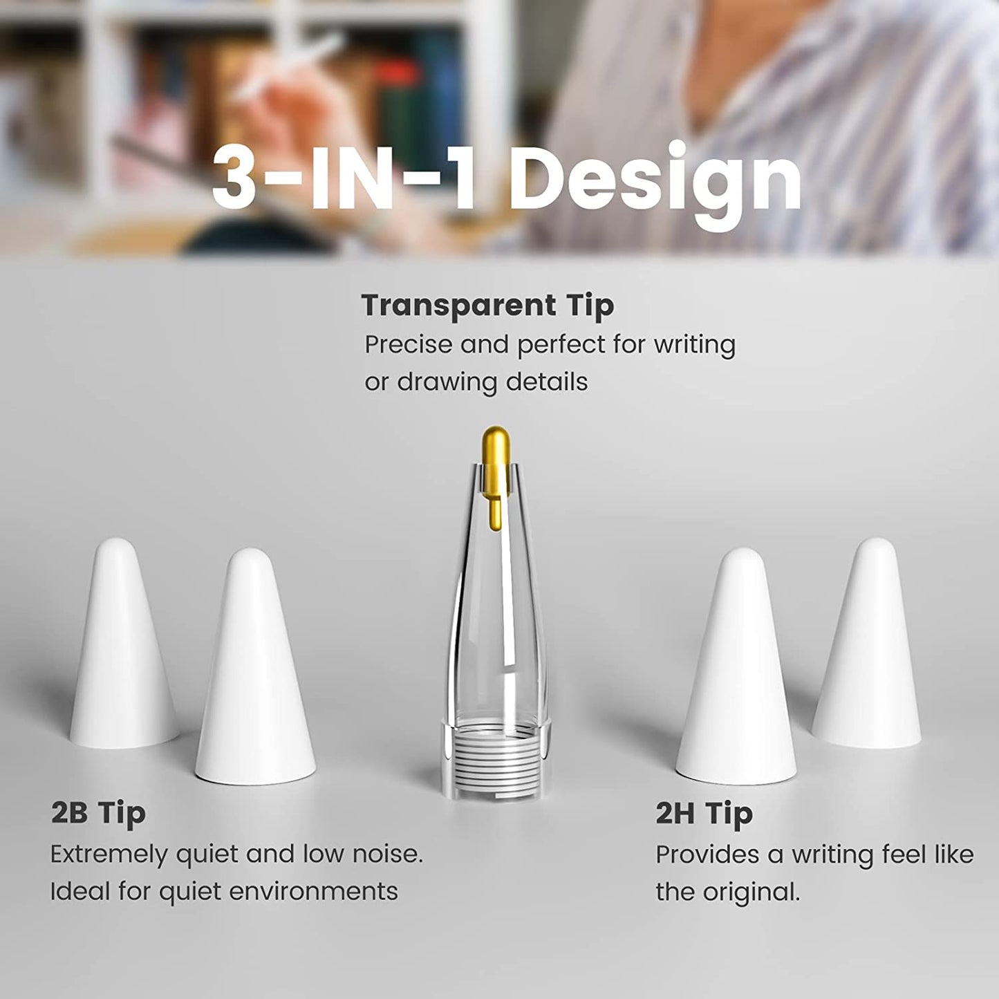 Replacement Tip for Apple Pencil 1St/2Nd Generation, MEKO 2023 Upgraded 3-In-1 Apple Pencil Nibs, Wear-Resistant and Fine Point Precise Control Pencil Tips for Ipad Pro/Air/Mini, 5 Pack  MEKO   