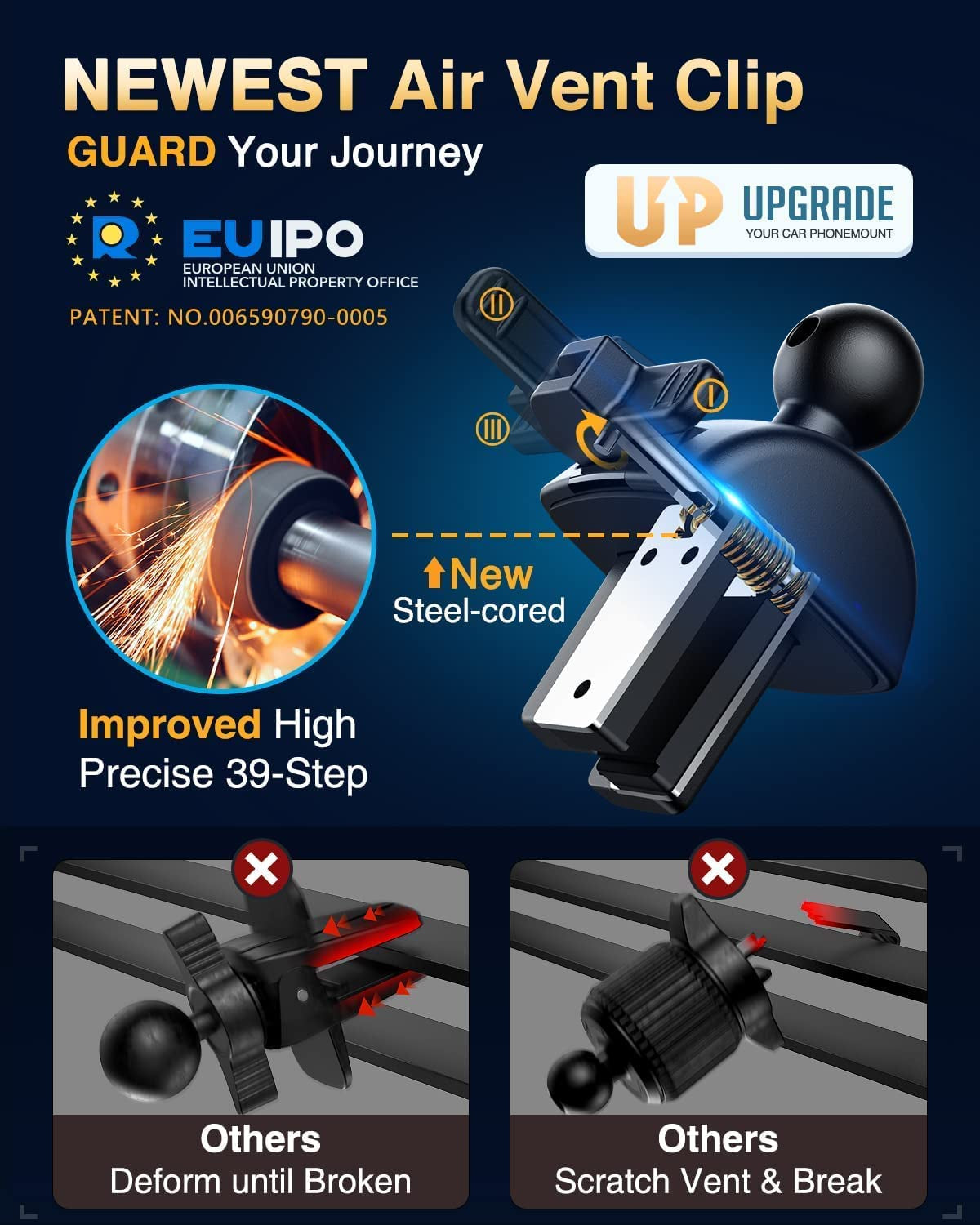 [Upgraded] VANMASS BEST Car Vent Phone Holder Mount Compatible for Iphone 14 13 Pro Max 12 11 X Xr Xs 8 7 plus Mini Se Android Mobile Cell Smartphone Universal Vehicle Handsfree Easy Clamp Clip Cradle  VANMASS   