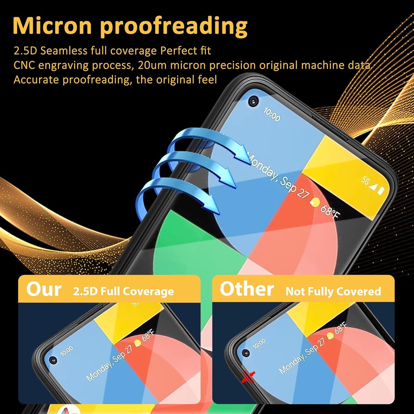 WILLONE (2+2 Pcs for Google Pixel 5A Screen Protector (2 Pcs) +Camera Lens Protector (2 Pcs) +Alignment Tool, Touch Sensitive, 9H Hardness, Tempered Glass Screen Protector for Google Pixel 5A 5G  WILLONE   