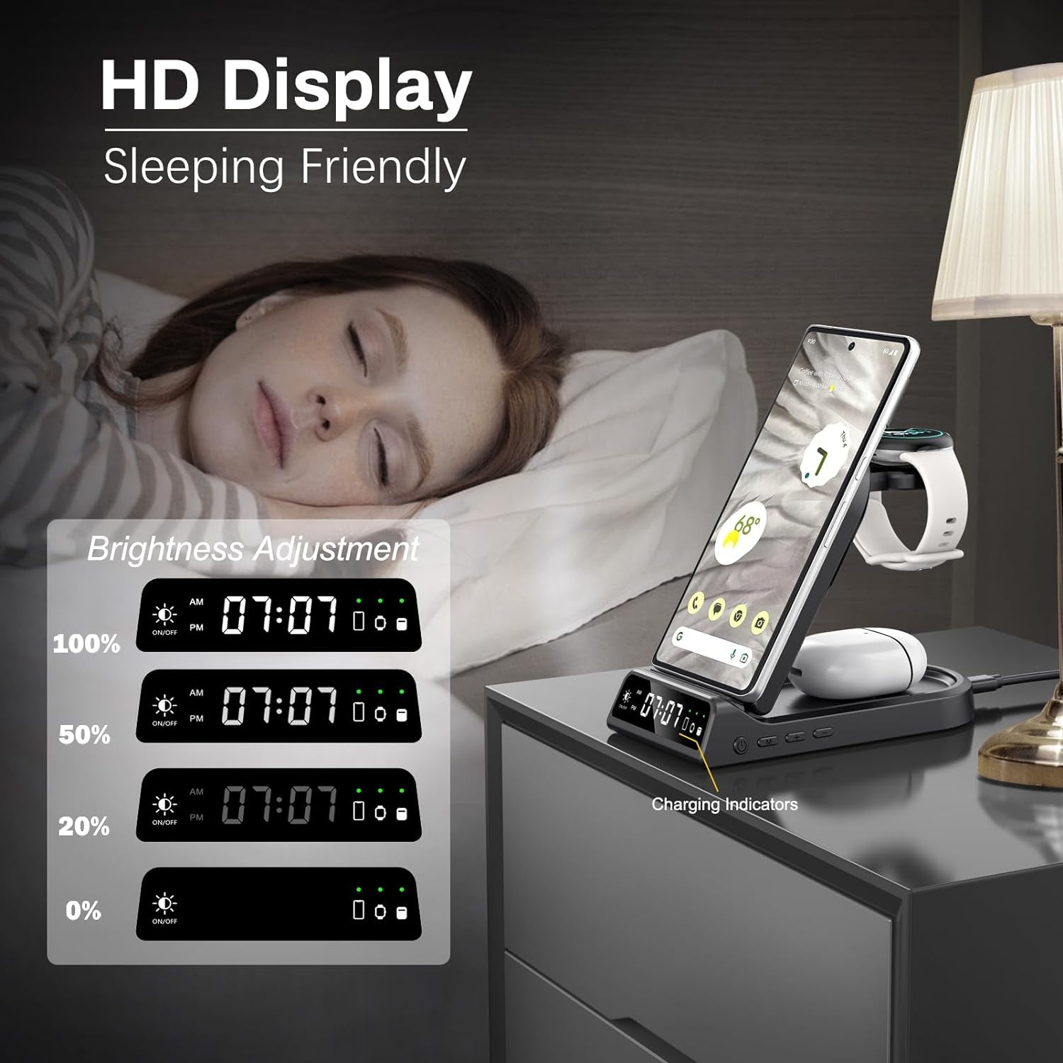 Swanscout Wireless Charging Station for Google Pixel Watch, Travel Portable Wireless Charger for Google Pixel 8 Pro/8/Fold/7A/Pixel 7 Pro/7/6/6 Pro/5/4/3/Xl, Google Pixel Watch, Pixel Buds Pro  Shenzhen Swanscout Innovations Technology Co., Ltd.   