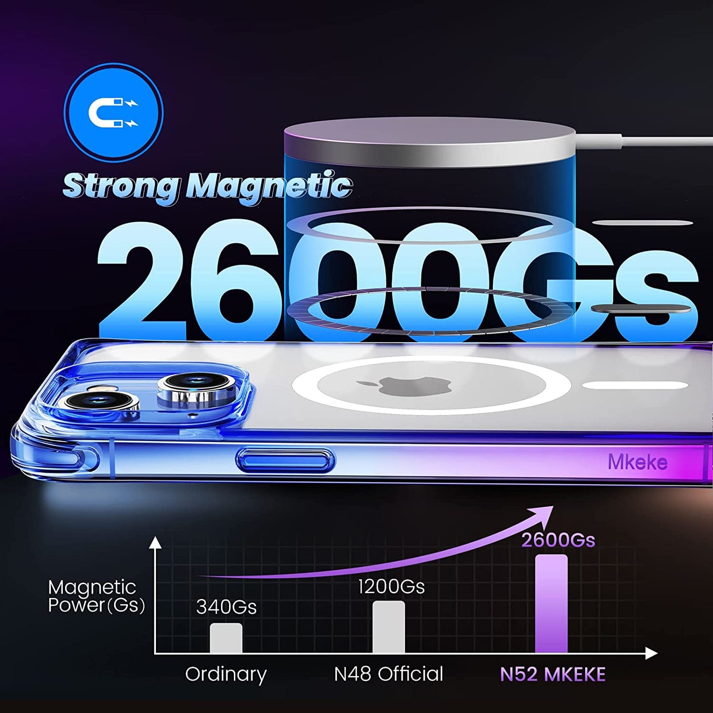 Mkeke Magnetic Designed for Iphone 14 Case for Iphone 13 Case Clear with Magsafe [Military Grade Drop Protection] [Not Yellowing] Shockproof Phone Case for Apple Iphone 13/14 - Purple Blue  Shenzhen Make Technology Company Limited   