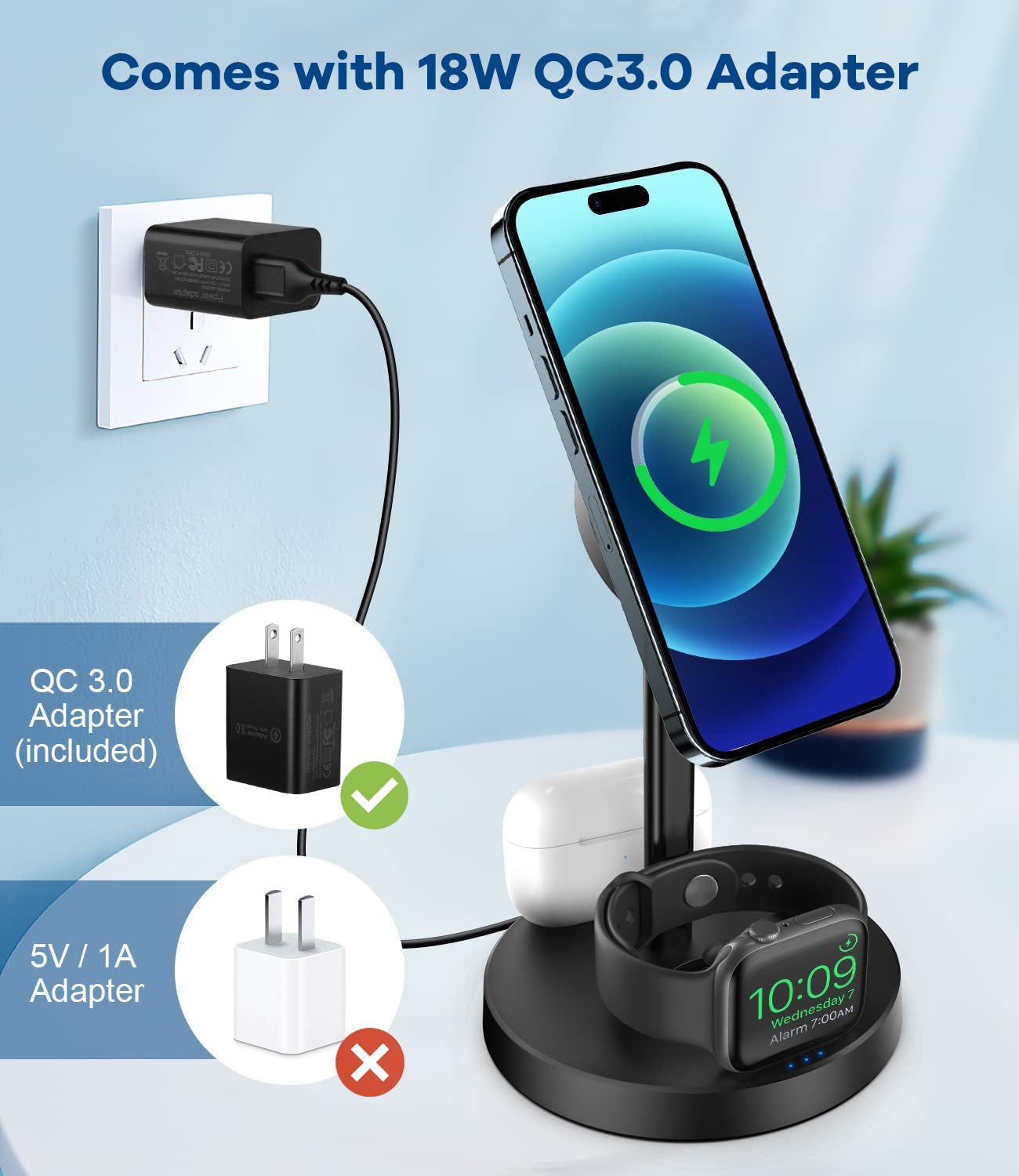Mag-Safe 3 in 1 Wireless Charging Station, 15W Fast Magnetic Wireless Charger Stand for Iphone 14/13/12Pro/Pro Max/Mini/Plus, Apple Watch Ultra/8/7/6/Se/5/4/3/2, Airpods 3/2/1/Pro with QC3.0 Adapter  Guiartec   