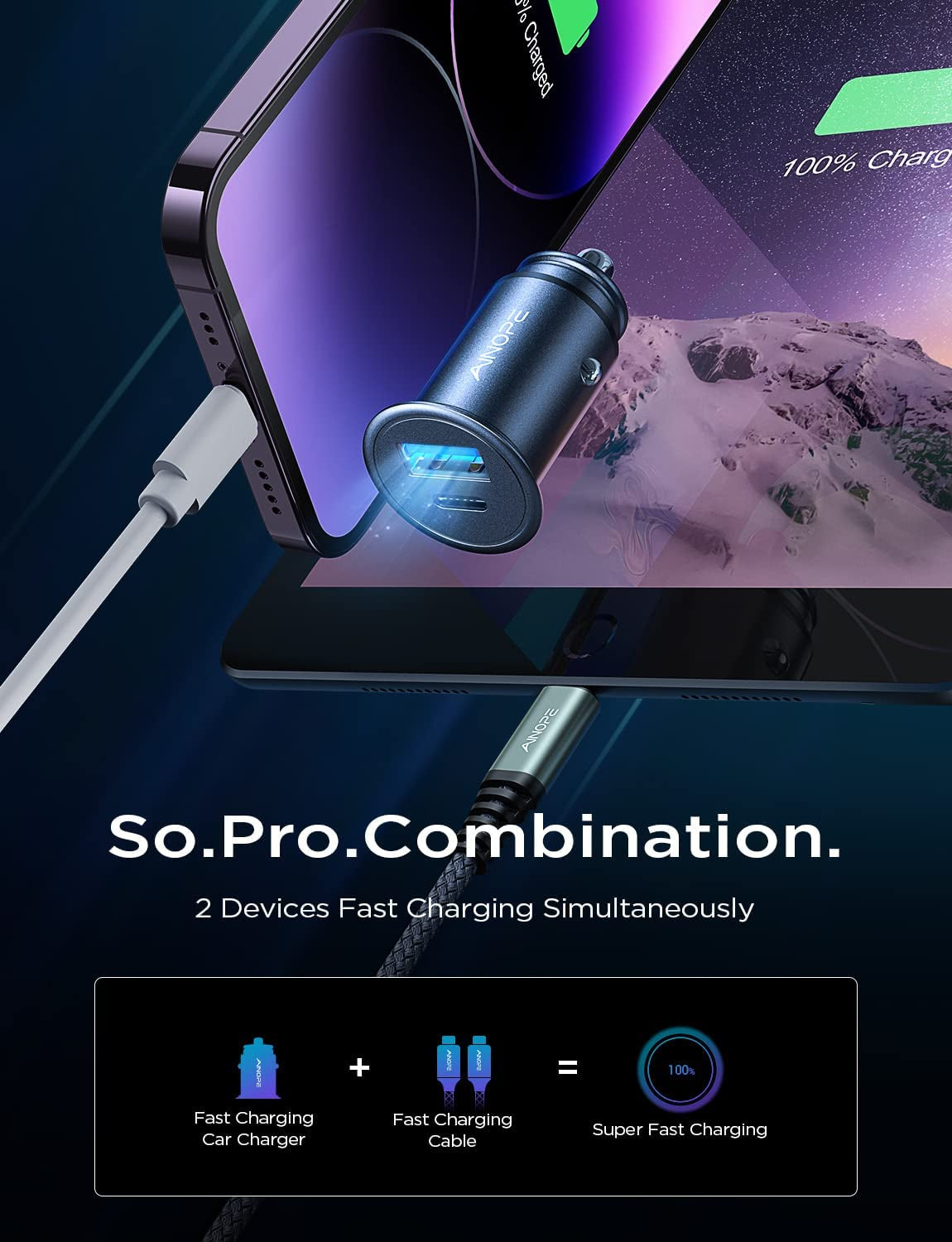 54W USB C Car Charger Fast Charge, AINOPE Super Fast Cigarette Lighter USB Adapter Charger Dual Port PD&QC 3.0 Car Charger USB Fast Charging for Samsung S23/S22/S21 Android Iphone 14 13 Ipad  AINOPE   