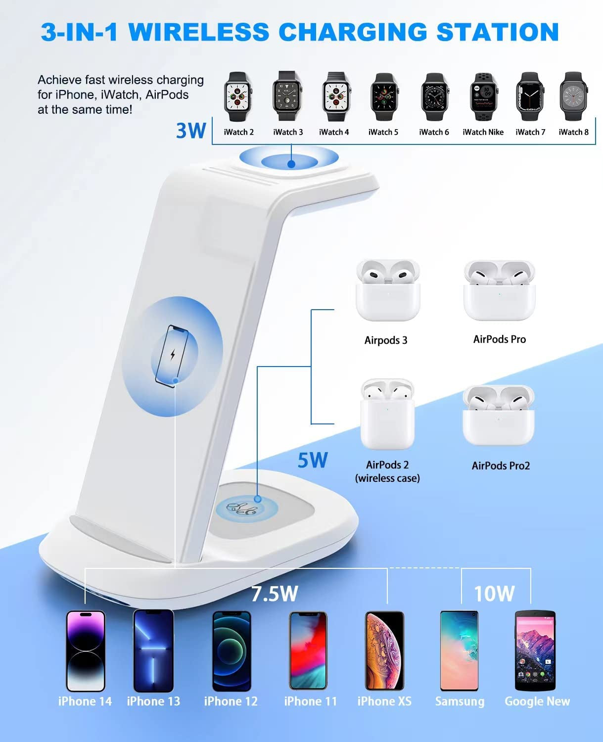 Wireless Charging Station,3 in 1 Fast Charger Stand Compatible with Iphone 14/13/12/11 Pro Max/X/Xs Max/8/8 Plus, Iwatch Series Ultra/8/7/6/5/Se/4/3/2, Airpods 3/2/Pro/Pro 2  Bifrost   