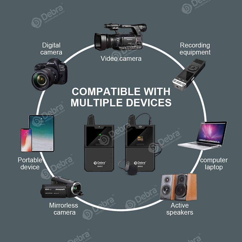 D Debra New Version DV UHF Wireless Lavalier Microphone with Remote Real-Time Sound Monitor for DSLR Camera Vlog Phone Interview Live Recording, Wireless Lapel Microphone (DV-02 Dual Mics)  D Debra   