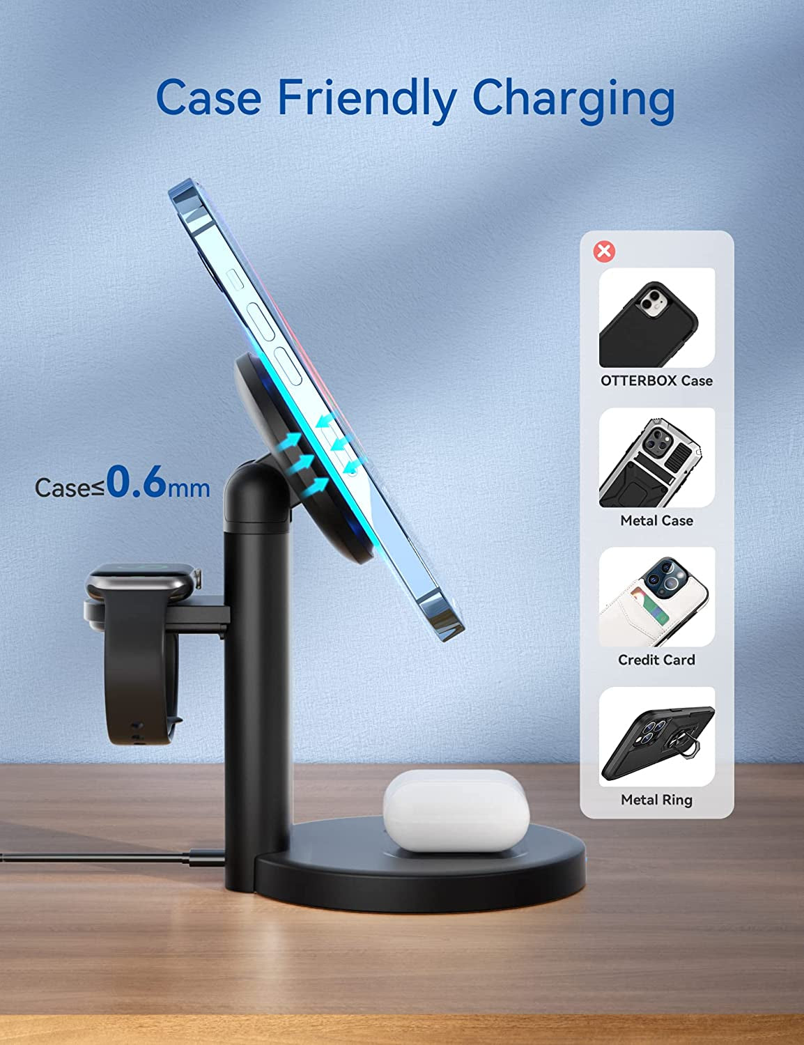 ELEGRP Magnetic Wireless Charger Station, Magesafe Charger 3 in 1 with 18W Adapter, for Iphone 14 (Plus/Pro/Pro Max), Iphone 13/12 (Mini/Pro/Pro Max), Iwatch, Airpods/Samsung Earbuds (White)  ELEGRP   