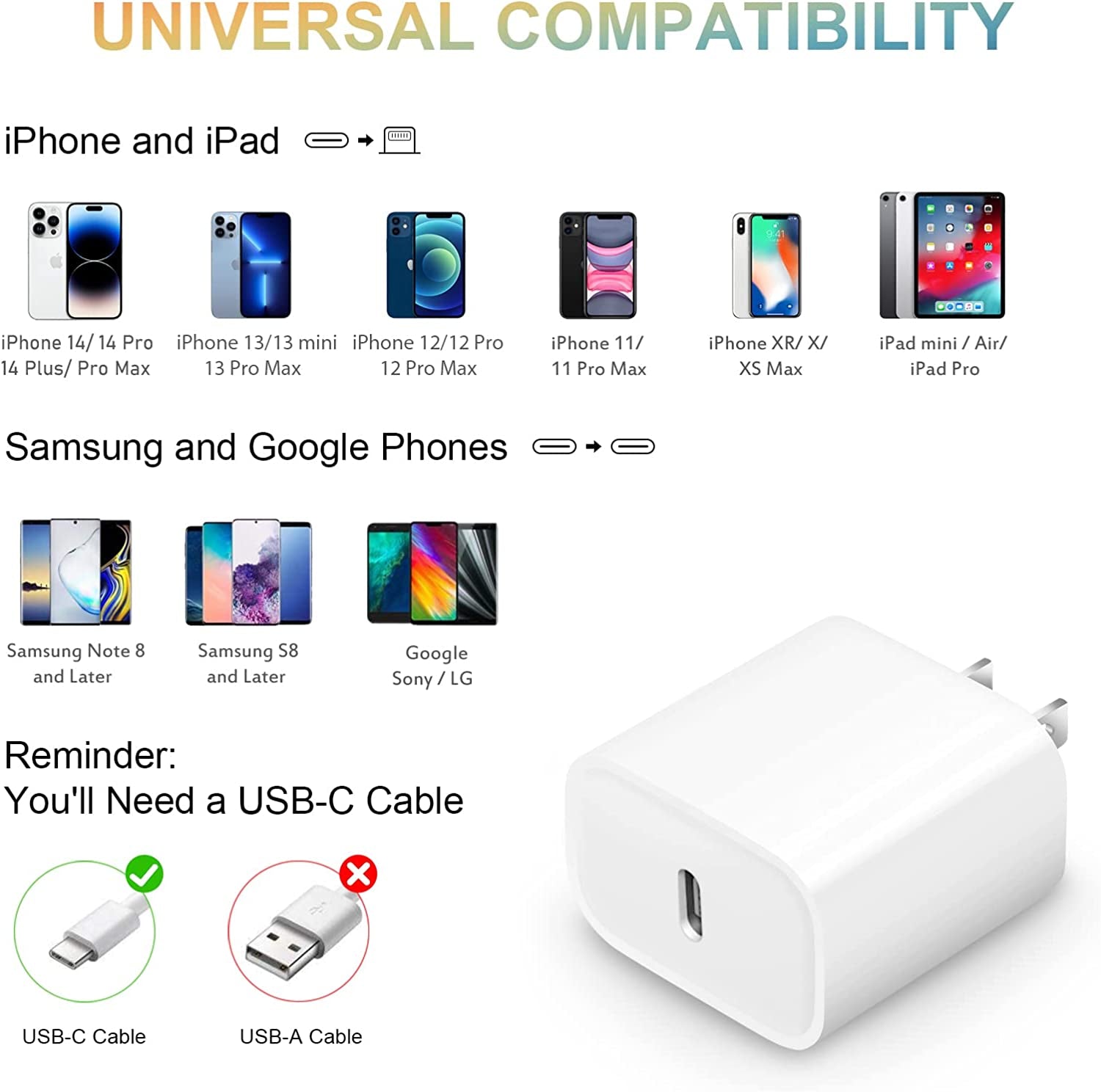 USB C Wall Charger【Apple Mfi Certified】 2Pack Iphone 14 Charger Block 20W PD Power Adapter for Iphone 14/14 Pro/14 Pro Max/14 Plus/13 12 11 Pro Max/Mini/Xs Max/Xr/X, Ipad, Samsung Phone, Google Phone  Shenzhen Dipinle Technology Co., Ltd   