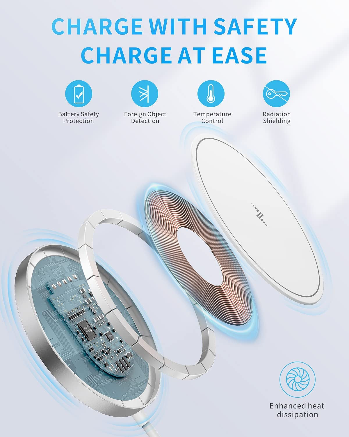Magnetic Wireless Charger, Mag-Safe Charger Stand with 20W USB C PD Adapter, Mag-Safe Charging Station Compatible with Iphone 14/13/12 Series, Fast Wireless Charging Pad with Phone Stand  W105   