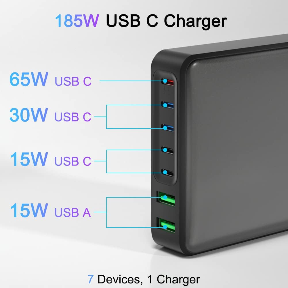 USB C Charger, 185W 7 Port USB C Charging Station USB C Charger Block USB C Wall Fast Charger Laptop Power Adapter for Macbook Pro/Air,Ipad Pro,Iphone 14/13/Mini/Pro/13Pro Max/12 Samsung Galaxy Note  Shenzhen Hoeng Electronics Co., Ltd   