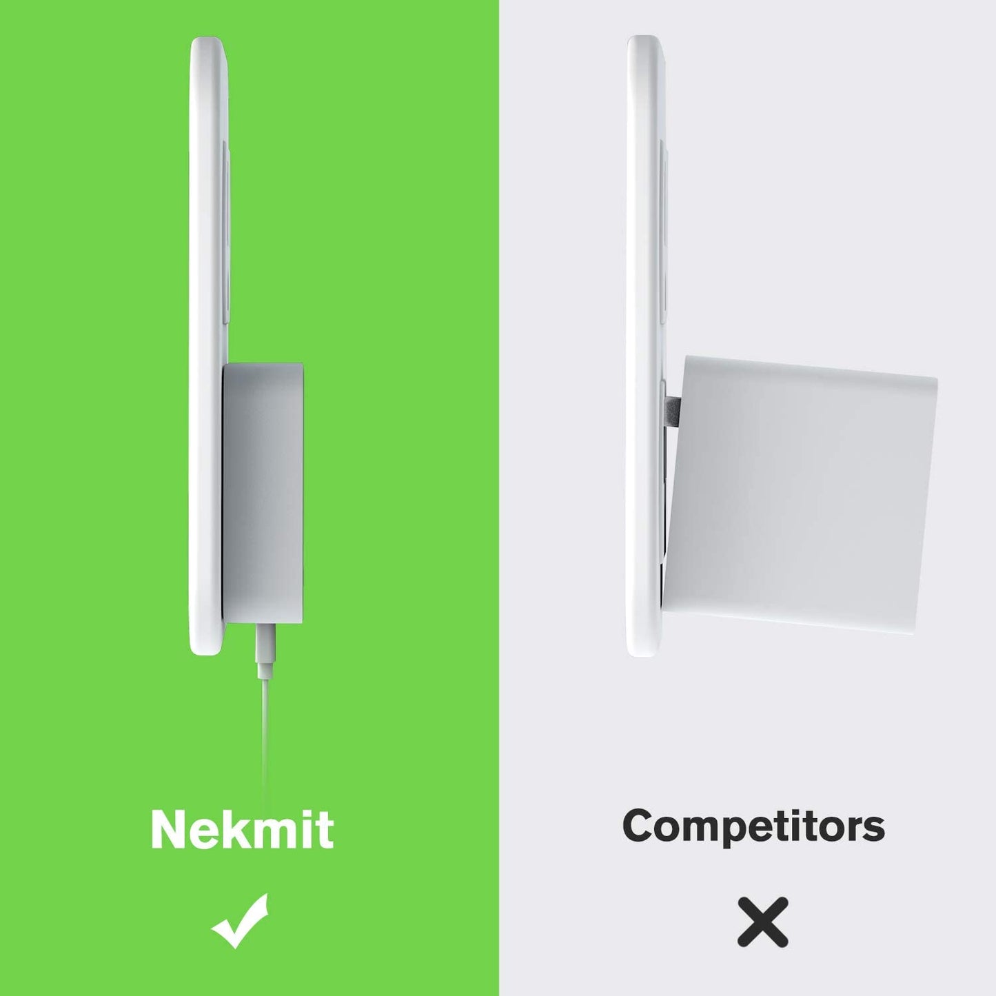 Nekmit 4.8A 24W Thin Flat Dual USB Wall Charger with Smart IC Technology, Portable Travel Adapter for Ipad Pro, Iphone 14/14 Pro/Pro Max, Pixel, Galaxy and More  Nekmit Compact   