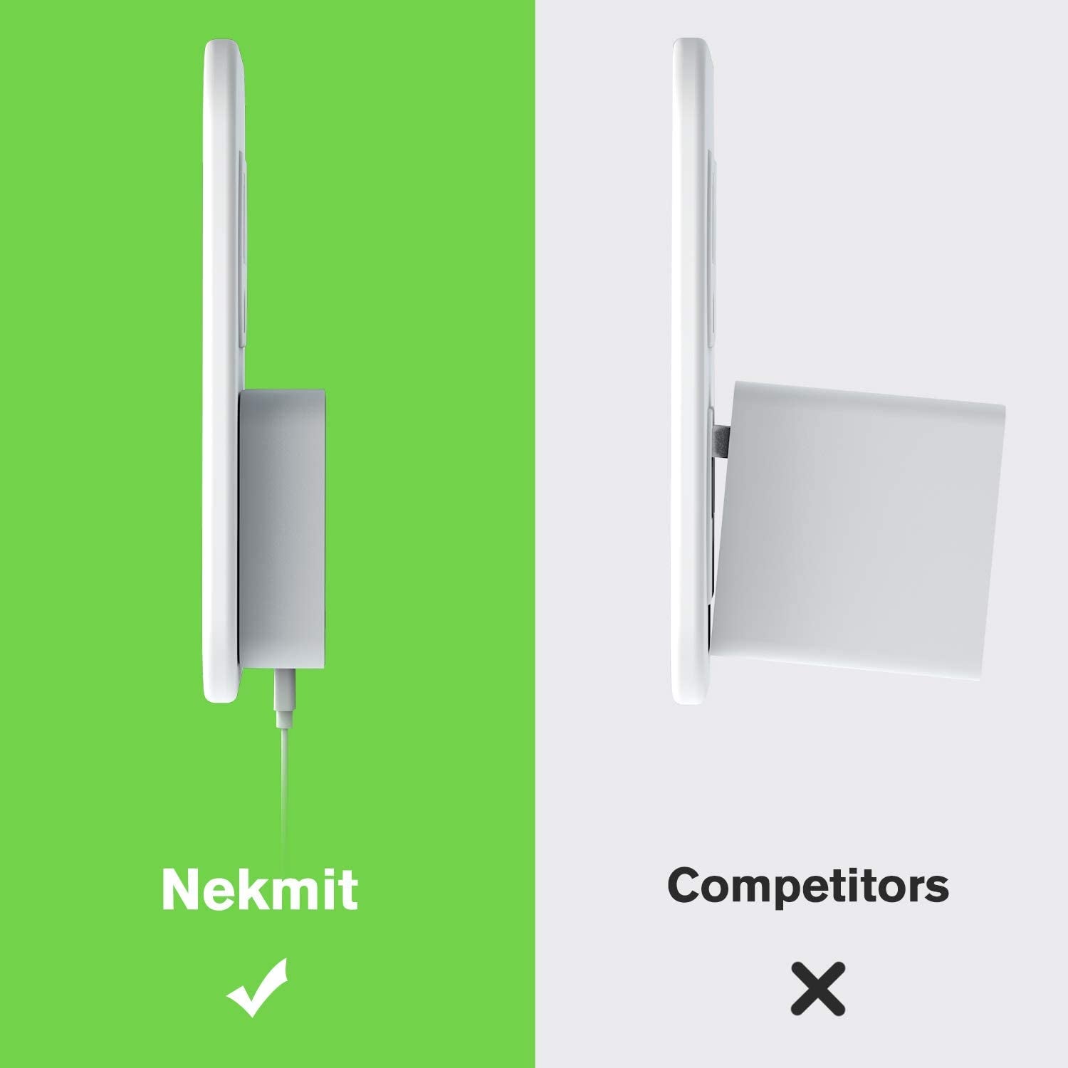 Nekmit 4.8A 24W Thin Flat Dual USB Wall Charger with Smart IC Technology, Portable Travel Adapter for Ipad Pro, Iphone 14/14 Pro/Pro Max, Pixel, Galaxy and More  Nekmit Compact   