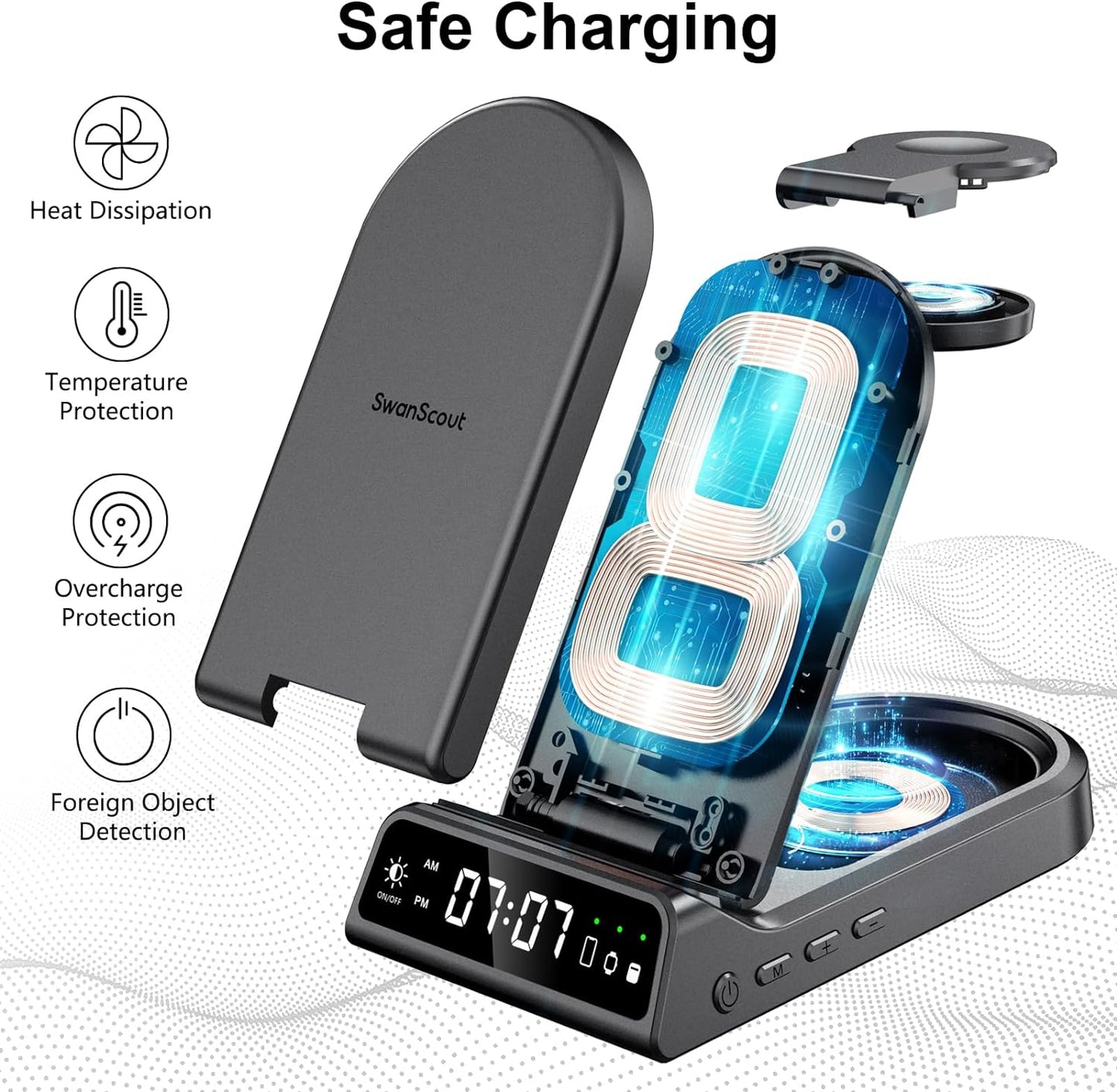 Swanscout Wireless Charging Station for Google Pixel Watch, Travel Portable Wireless Charger for Google Pixel 8 Pro/8/Fold/7A/Pixel 7 Pro/7/6/6 Pro/5/4/3/Xl, Google Pixel Watch, Pixel Buds Pro  Shenzhen Swanscout Innovations Technology Co., Ltd.   