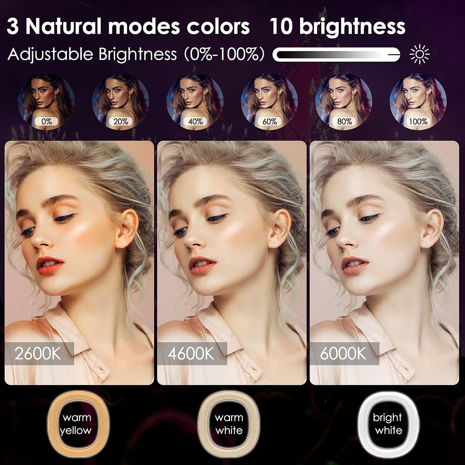 12'' RGB Selfie Ring Light,Mayoga Dimmable LED Ring Light with Tripod Stand & Phone Holder,Circle Light for Live Stream/Youtube Video/Makeup/Tik Tok/Vlogging,Compatible with Iphone Android  MAYOGA   