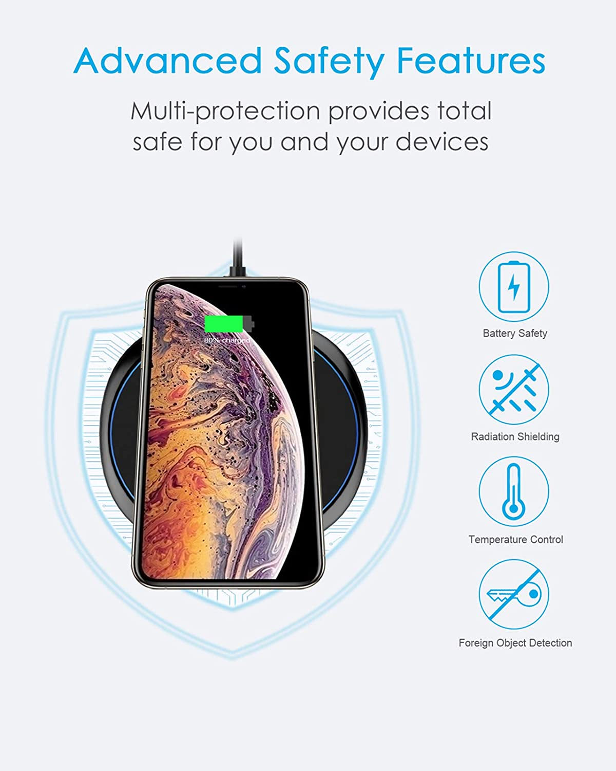 Fast Wireless Charger, NANAMI 7.5W Charging Pad Compatible Iphone 14/13/13 Mini/12/Se 2/11/11 Pro/Xs Max/Xr/X/8, 10W Qi Charger for Samsung Galaxy S23/S22/S21/S20/S10/S9/S8/Note 10+/9/8 & 5W Airpods 2  NANAMI   