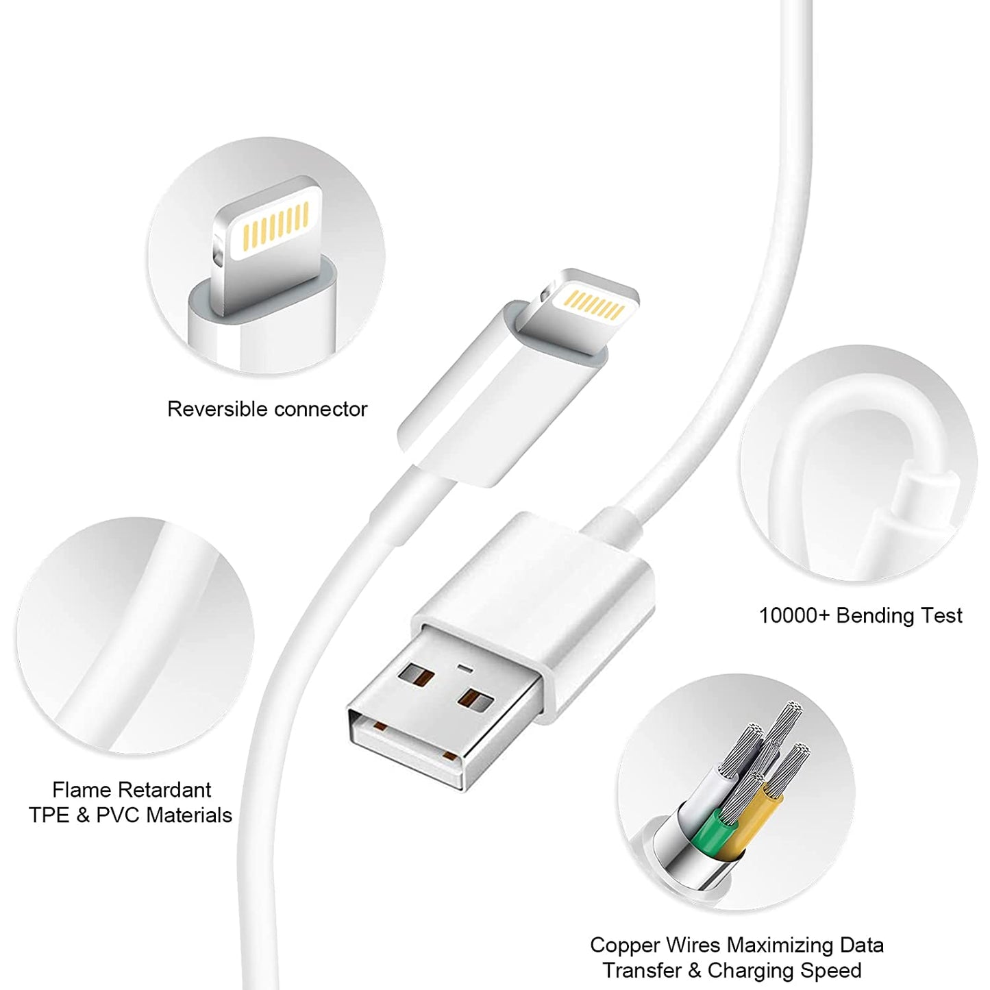 Iphone Plug Charger【Apple Mfi Certified 】 USB Fast Cable 2-Pack Fast Wall Charger PS/2 Cables Compatible with Iphone 14/14 Plus/14 Pro/14 Pro Max/13/13Pro/12/12 Pro/11/11Pro/Xs/Max/Xr/X/8,Ipad  Shenzhen Century Star Technology Co., Ltd.   