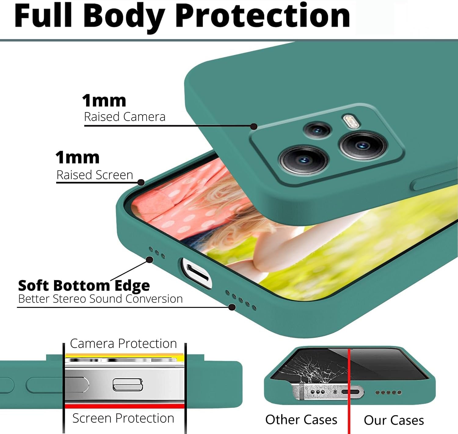 Wousunly Compatible with Redmi Note 12 Pro plus Case Silicone Liquid Dark Green, Soft Smooth Touch Xiaomi Redmi Note 12 Pro plus Phone Case Silicone Shockproof Thin Cover (Dark Green)  Wousunly   