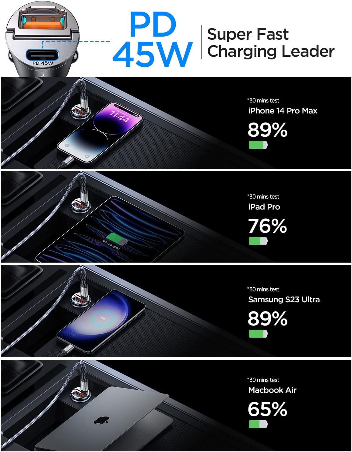 90W USB C Car Charger,[Super Mini Metal] USB C Car Charger Fast Charging Adapter PD+QC3.0 Dual Port MRGLAS Type C Car Cigarette Lighter USB Charger Compatible Iphone 14 13 Pro Max Ipad Samsung Macbook  MRGLAS   