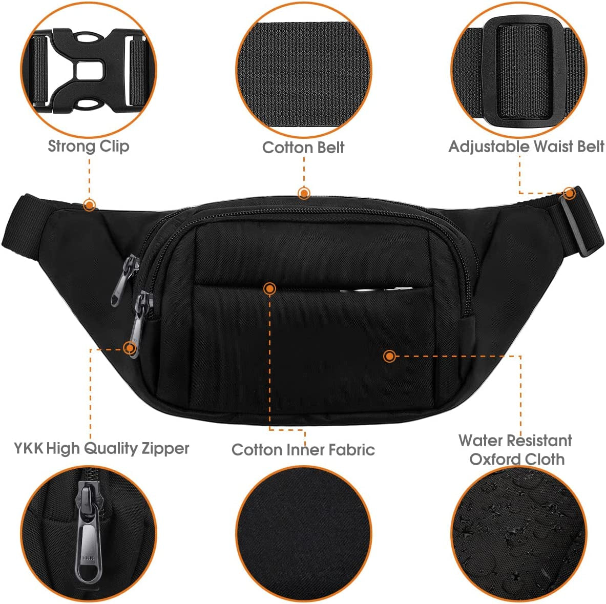 Large Fanny Pack for Women Men - Syican Waist Bag with 4-Zipper Pockets, Gifts for Enjoy Sports Traveling Workout Casual Hands-Free Crossbody Bags Fits MAX 7.9'' Ipad & 6.6'' Phone  Syican   