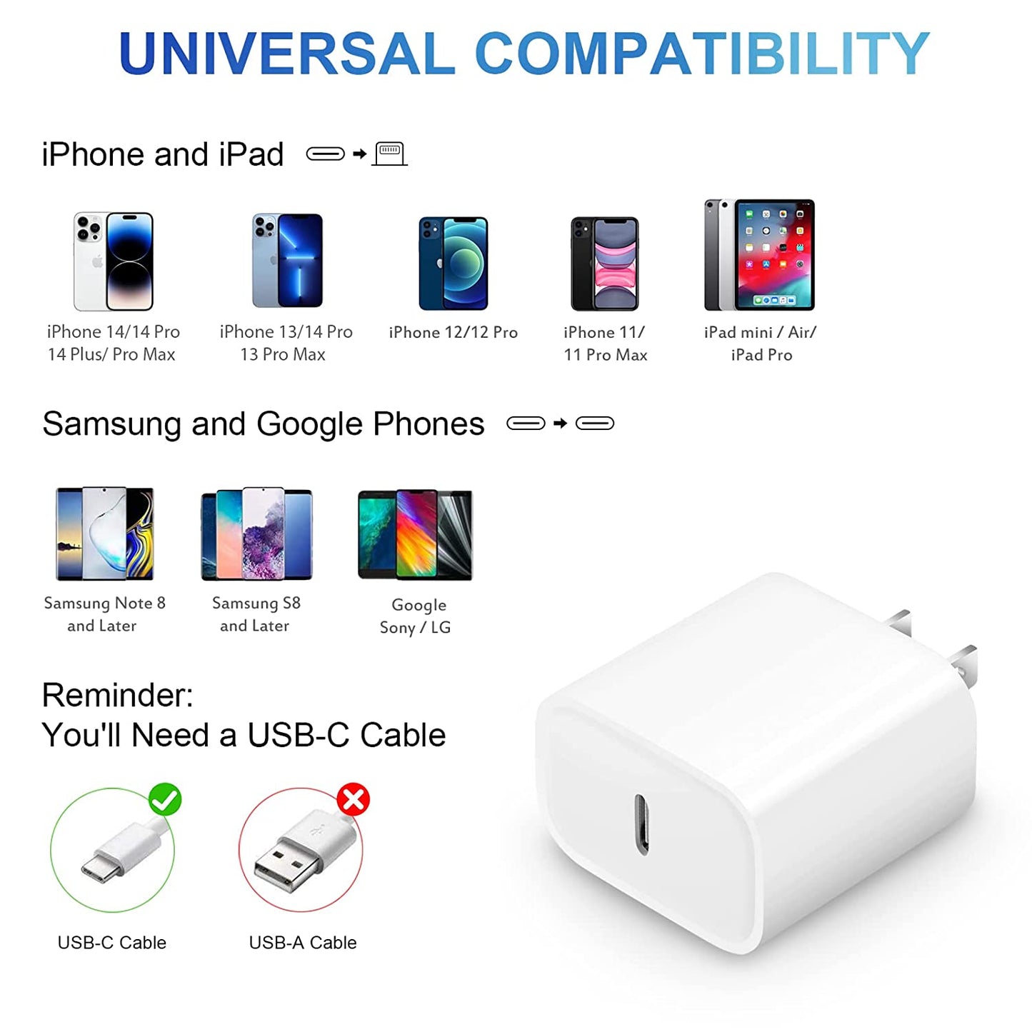 Iphone Charger Super Fast Charging [Apple Mfi Certified] Ipad Charger 20W PD USB C Wall Charger 2-Pack 6FT Fast Charging Cable Compatible with Iphone14/14 Pro Max/13/13Pro/12/12 Pro/11/11Pro/Xs,Ipad  Shenzhen Dipinle Technology Co., Ltd   
