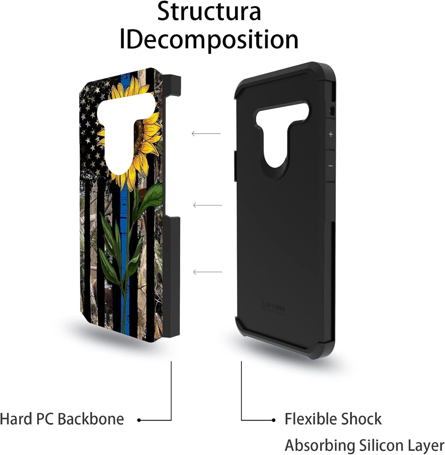 FQTBCEARI Case for LG G8 Thinq/Lg G8S Thinq/Lg G8, 2 in 1 Hybrid Hard PC & Soft Silicone Heavy Duty Dual Layer Shockproof Full-Body Protection Case, Sunflower Thin Blue Line American Flag  chatham   