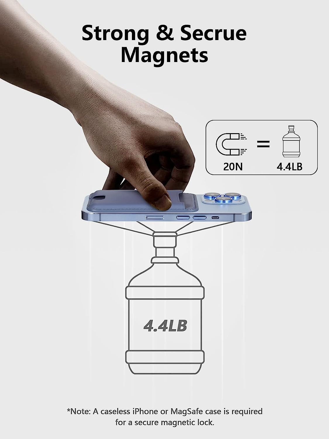 Topmade for Magsafe Wallet, Magnetic Wallet Card Holder for Iphone 14, Iphone 13/12 Series, Leather Magnetic Phone Wallet with Powerful Magnet, Credit Card RFID Blocking, Fit 3 Cards, Wisteria Purple  TopMade   