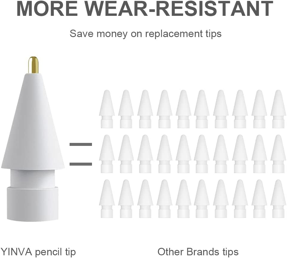 YINVA 3 Pack Pencil Tips for Apple Pencil Tip,3 Styles Fine Point Precise Control Apple Pencil 2Nd Generation Tips,Replacement Tip Ipad Accessories for Apple Pencil 1St Generation(White, Clear)  YINVA   