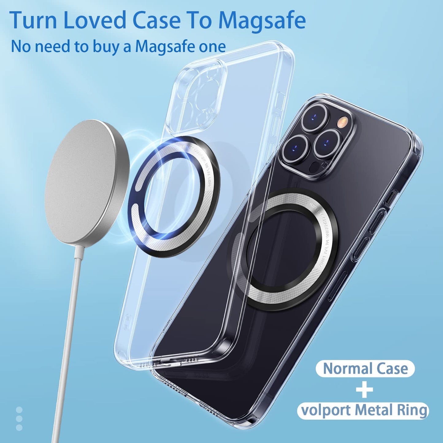 4PCS Magsafe Ring for Magsafe, Magnet Adapter, Magsafe Sticker with 3M Adhesive, Black Metal Loop for Wireless Charger/Card Wallet/Car Mount/Battery Pack/Socket Grip, Compatible with All Phone  volport   