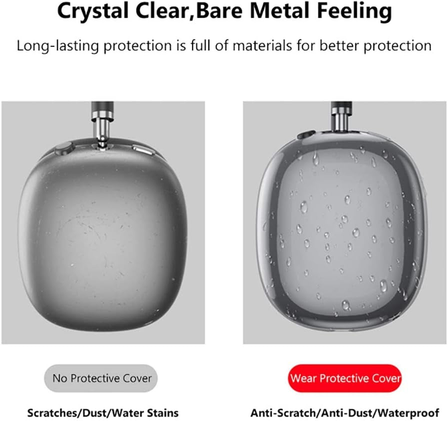 Tomcrazy Skin Compatible with Airpods Max Case , Soft Full Protective Cover for Airpods Max Headphones Earpads (Crystal Clear Transparent)  Ruidou Technology Co Ltd   