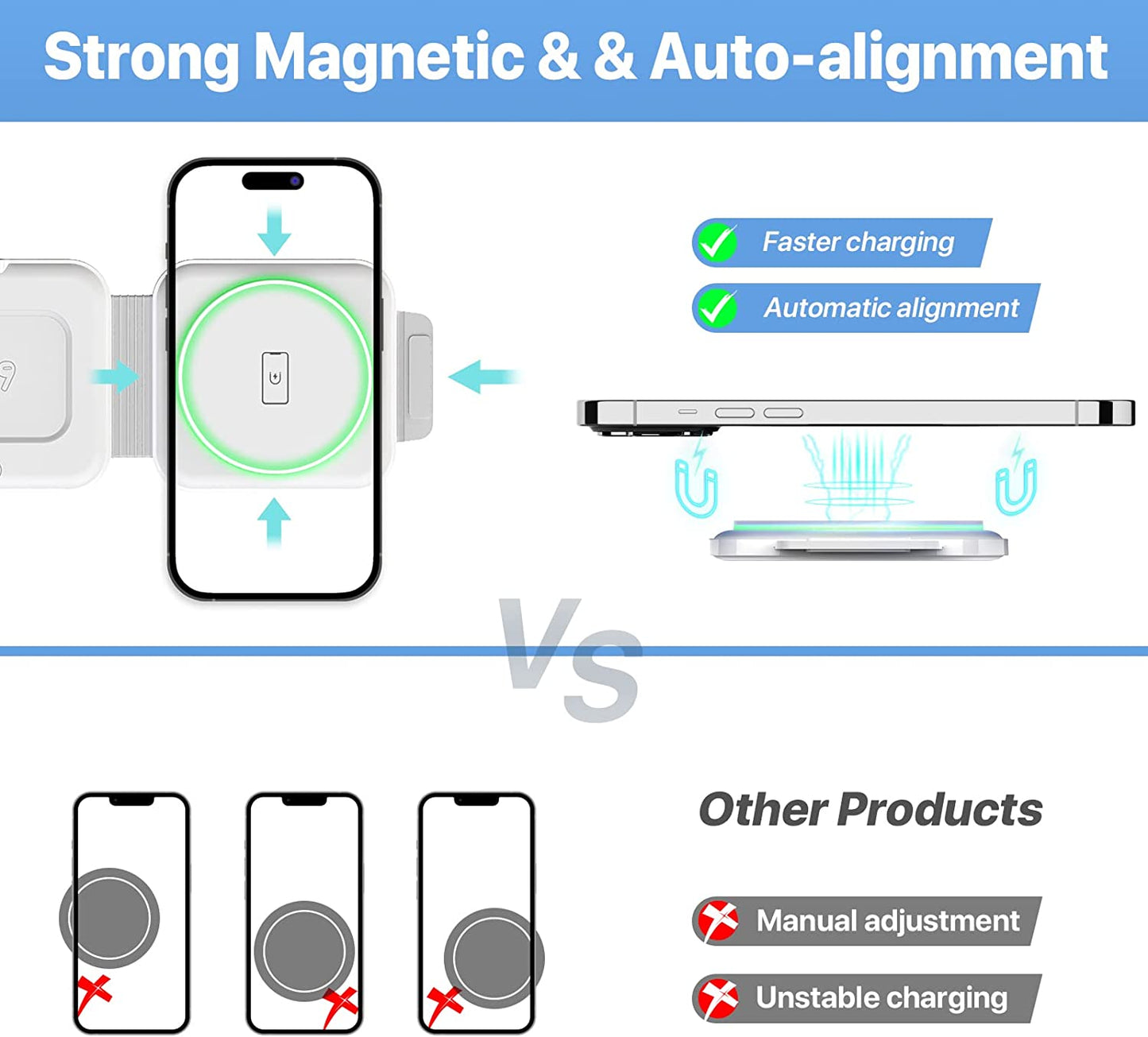Wireless Charger, Magnetic Foldable 3 in 1 Charging Station, Fast Travel Wireless Charging Pad, Compatible with Magsafe for Iphone 14/13/12/Pro Max/Plus/Mini, Apple Watch and Airpods 2/3/Pro  Guanyu (Shenzhen) Electronic Technology Co., Ltd.   