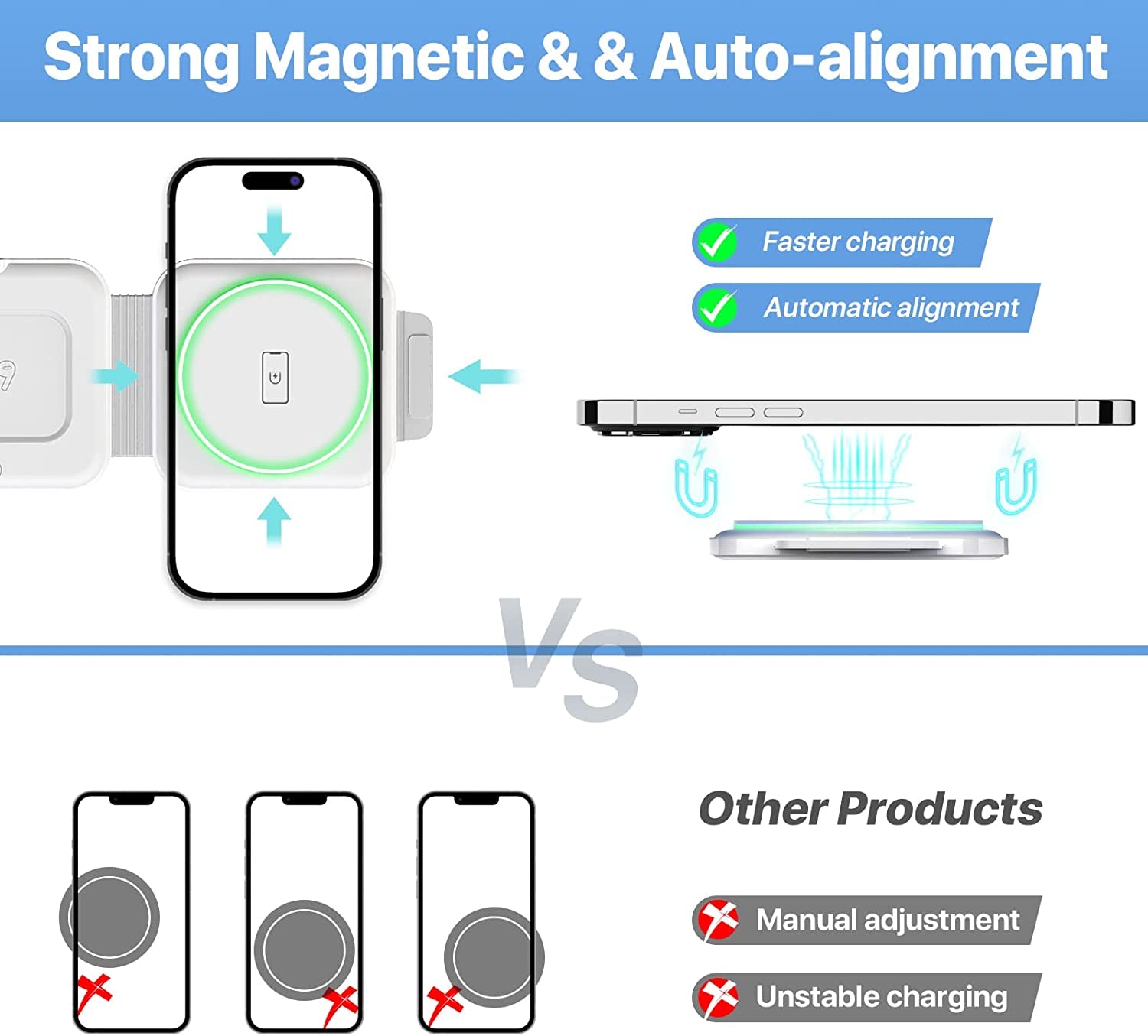 Wireless Charger, Magnetic Foldable 3 in 1 Charging Station, Fast Travel Wireless Charging Pad, Compatible with Magsafe for Iphone 14/13/12/Pro Max/Plus/Mini, Apple Watch and Airpods 2/3/Pro  Guanyu (Shenzhen) Electronic Technology Co., Ltd.   