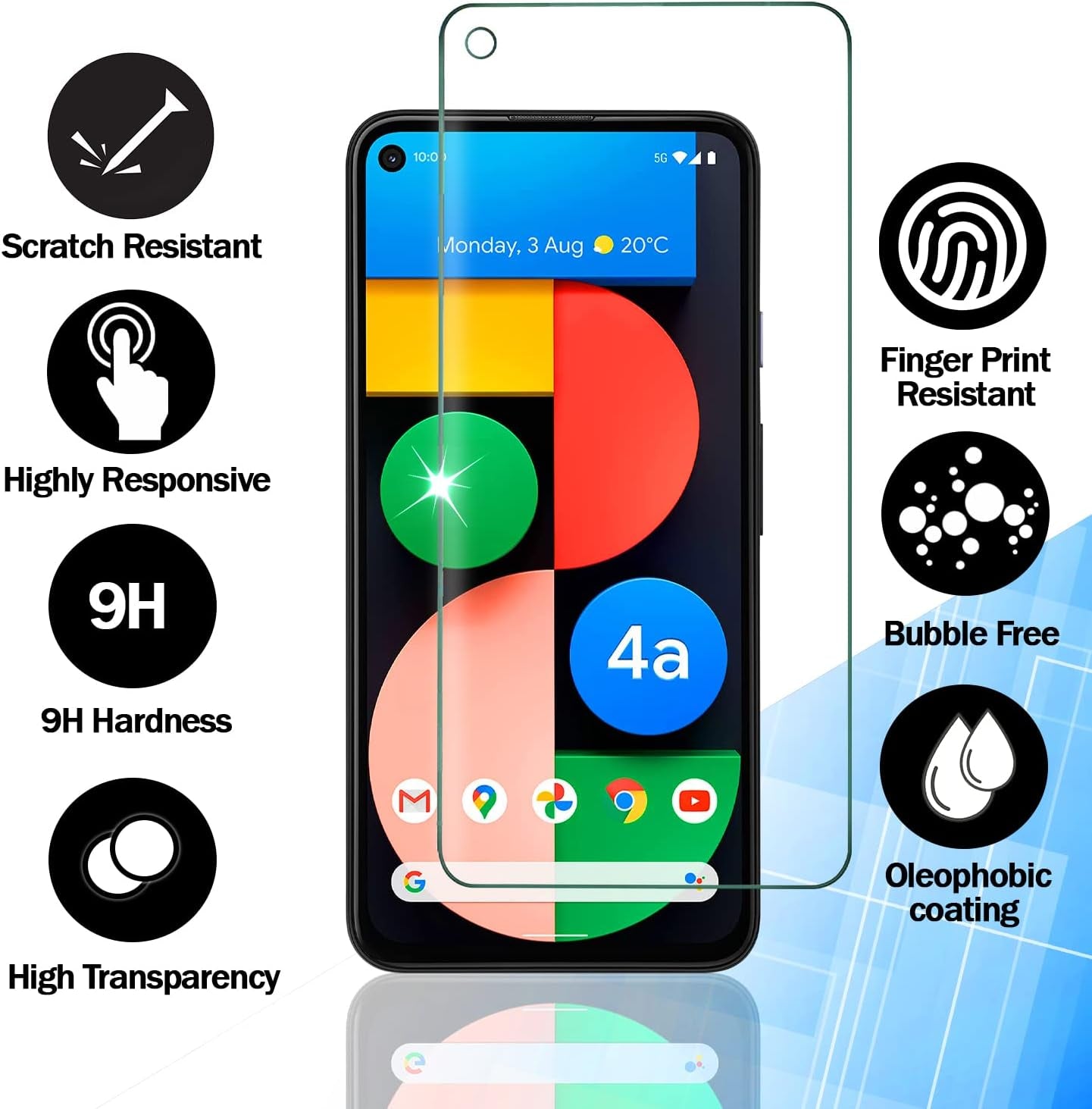 RKINC Screen Protector [4-Pack] for Google Pixel 4A 5G, Tempered Glass Film Screen Protector, 0.33Mm [Lifetimewarranty][Anti-Scratch][Anti-Shatter][Bubble-Free]  RKINC   