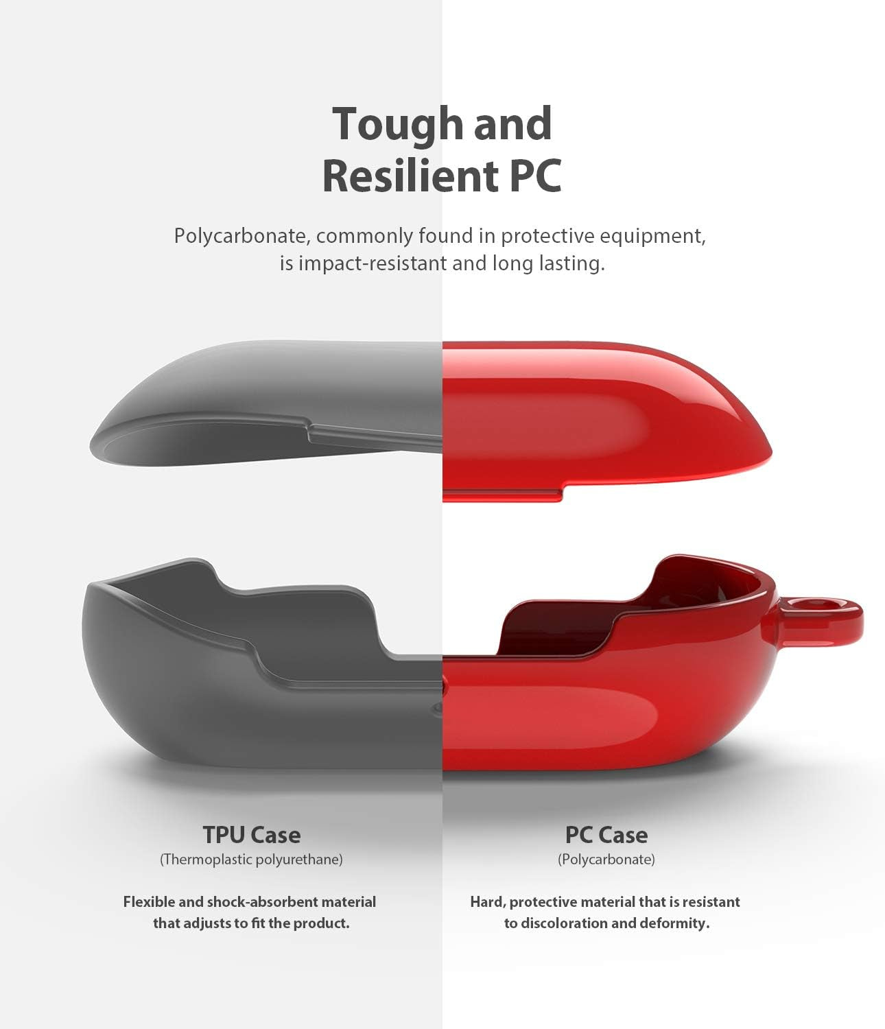 Ringke Case Designed for Galaxy Buds plus (2020) and Galaxy Buds (2019) Hard PC Case Cover Accessory Upgraded Version with Carabiner - Glossy Red  Ringke   