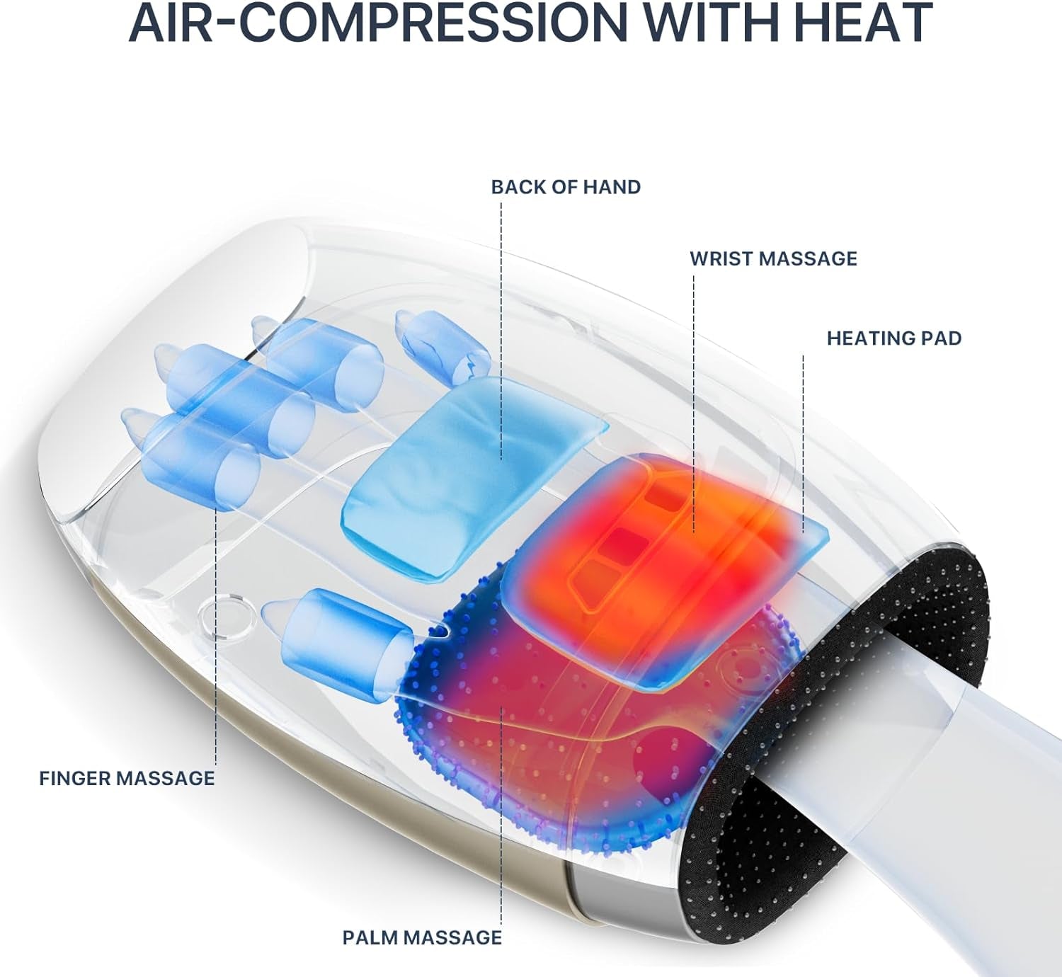 Ezencon Electric Hand Massager Machine with Fingers Opening, Rechargeable Hand Massager for Arthritis and Carpal Tunnel, Hand Massager with Heat and Compression, Finger Massage Roller Included  Ezencon   