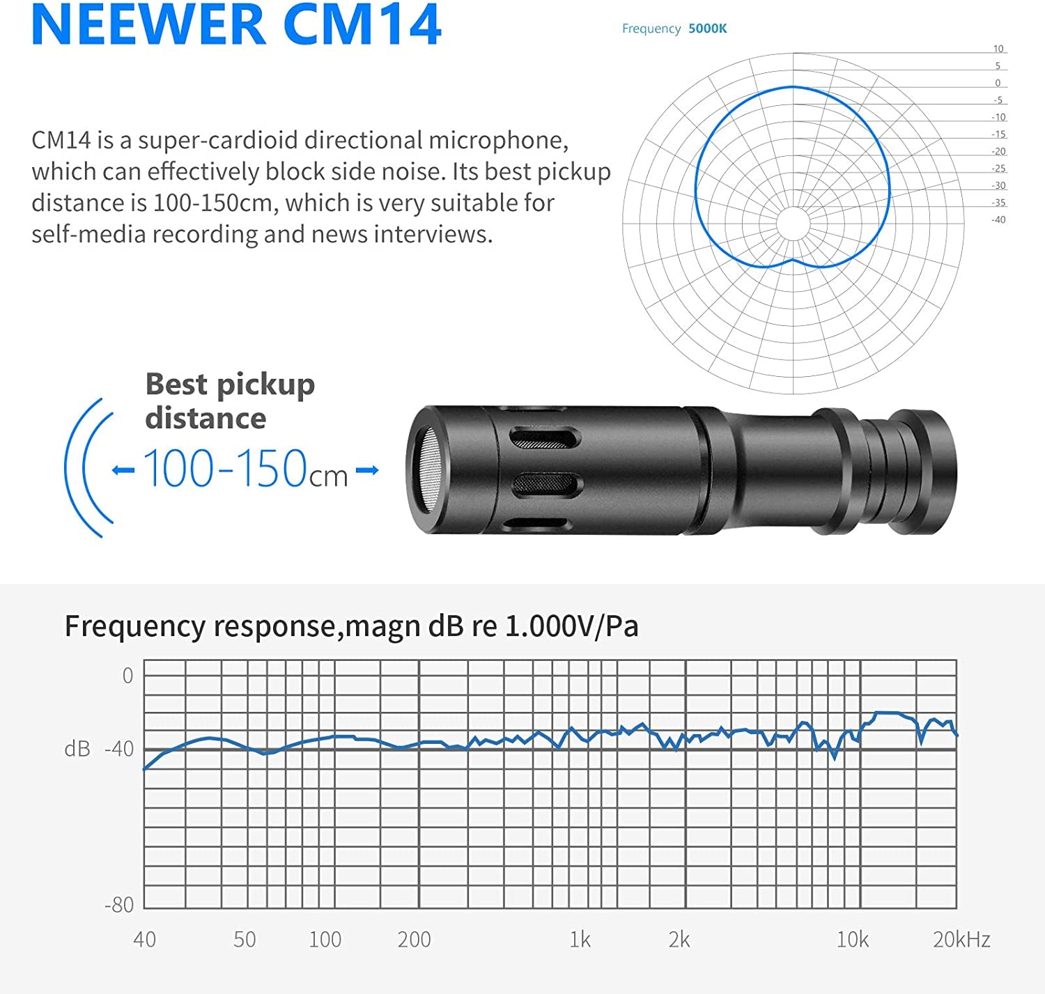 Neewer CM14 Microphone for Phone, Mini On-Camera Video Microphone with Mic Mount, Windscreen, Audio Cables Compatible with Iphone/Android Phone/Dslr Camera/Camcorder (Adapter for Iphone Not Included)  Neewer   