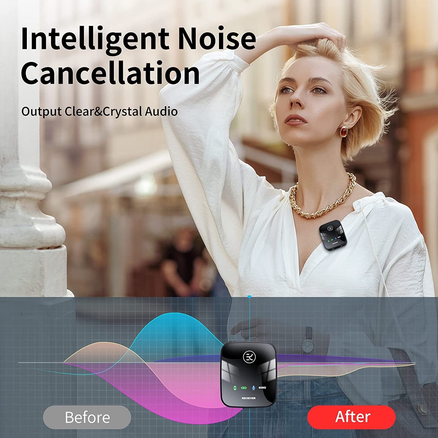 Betim Wireless Microphone, Lavalier Microphones Mini Mic with Transmitter and Receiver Real-Time Monitoring for Vlogging,Podcast,Video,Recording,Phones,Camcorders (One Channel)  BeTIM   