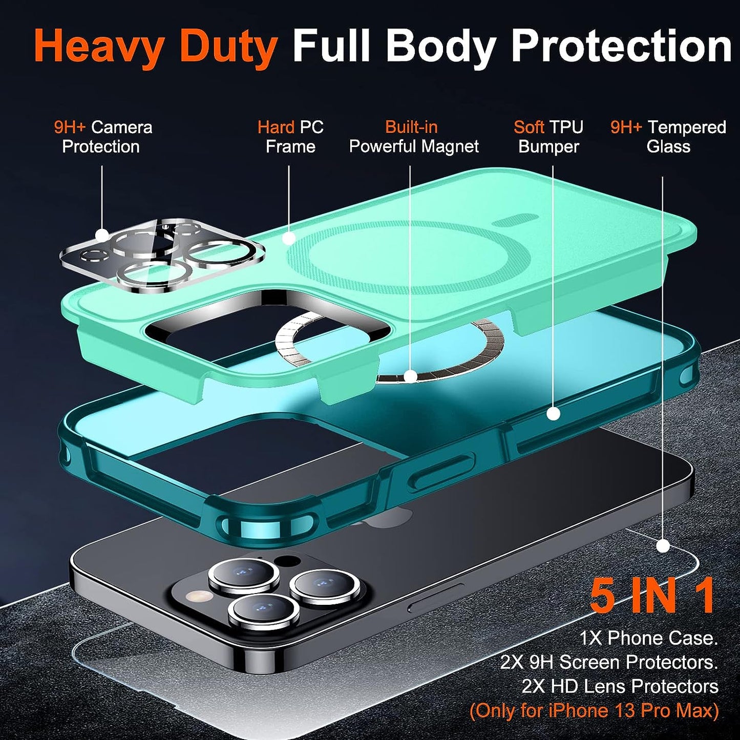 SUPFINE 5 in 1 Magnetic Iphone 13 Pro Max Case[Compatible with Magsafe][10 FT Military Grade Drop Protection] [2+Tempered Glass Screen Protector, 2+ Camera Lens Protector] Non-Slip,Light Green  SUPFINE   
